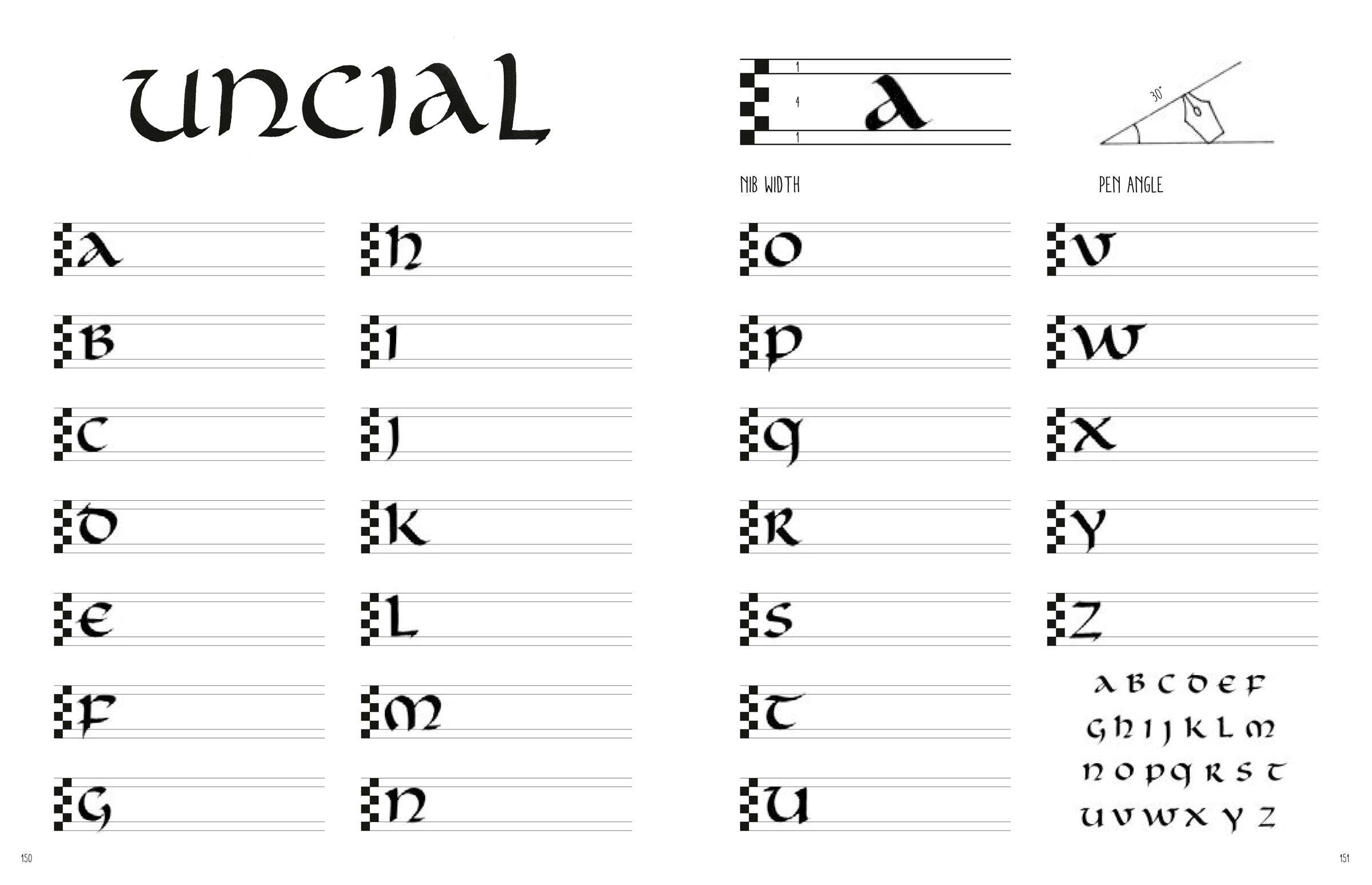 Beispielinhalt (Bild) The Art of Hand Lettering