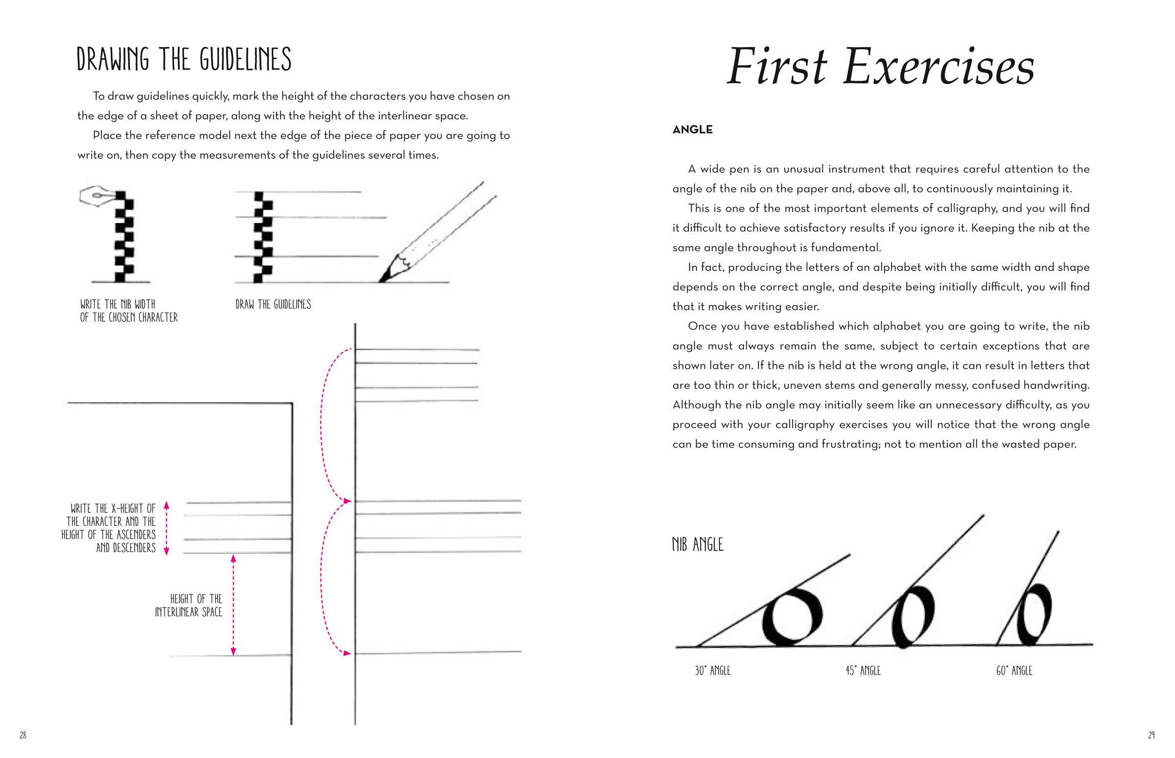Beispielinhalt (Bild) The Art of Hand Lettering