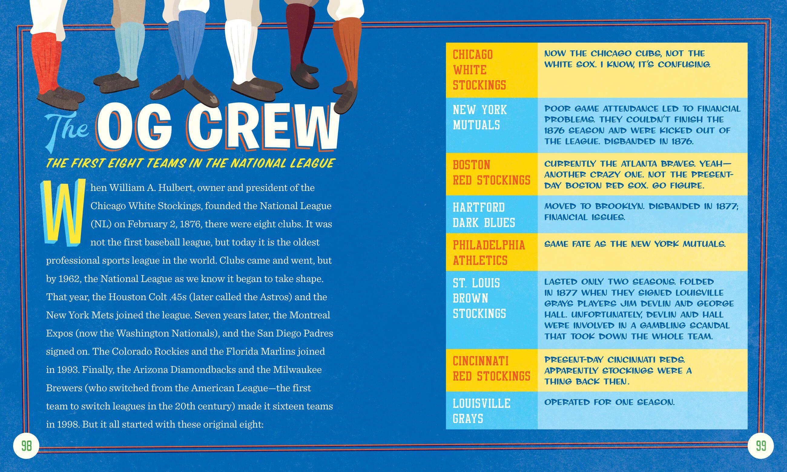 Beispielinhalt (Bild) Who Got Game?: Baseball