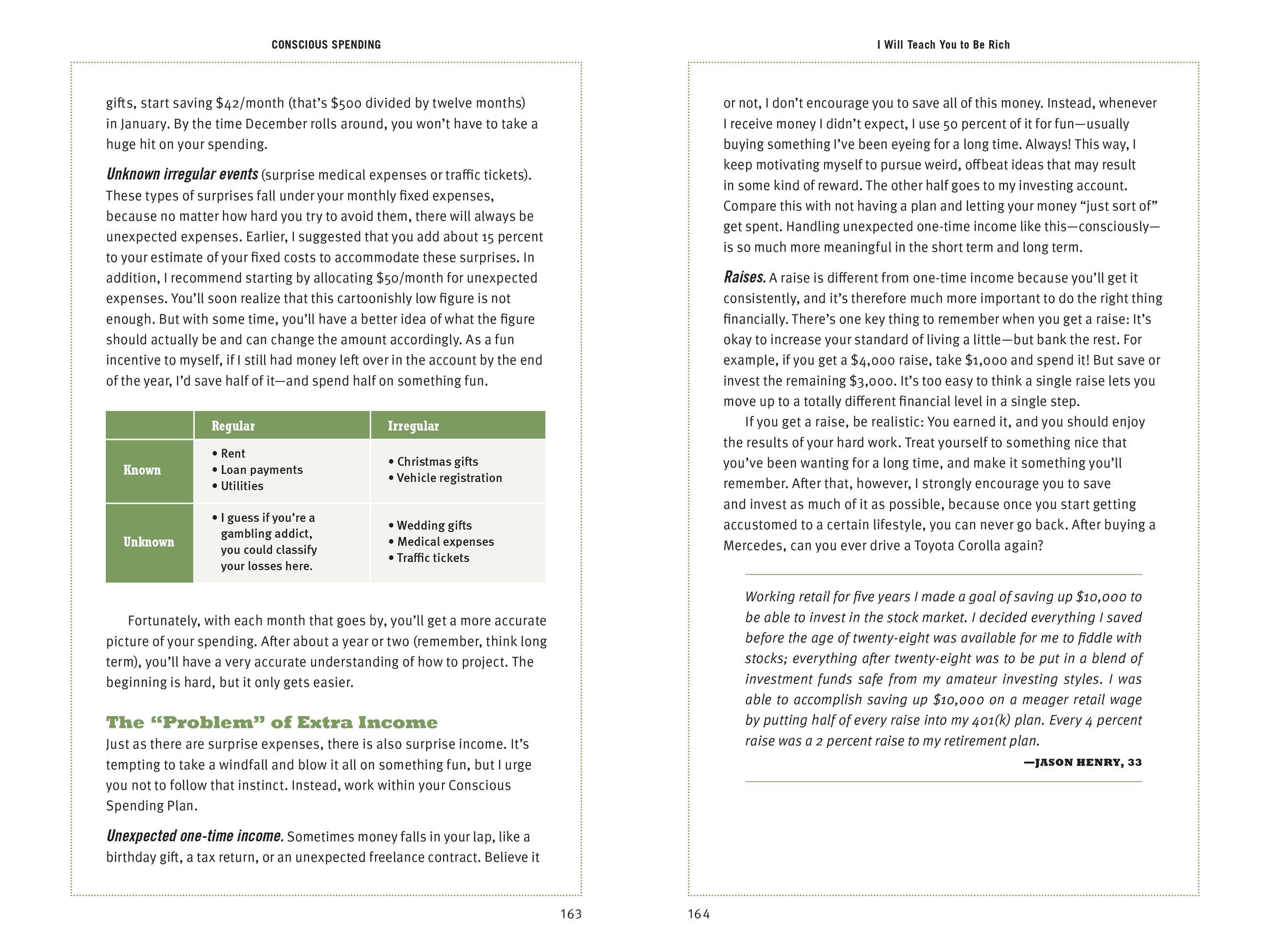 Beispielinhalt (Bild) I Will Teach You to Be Rich