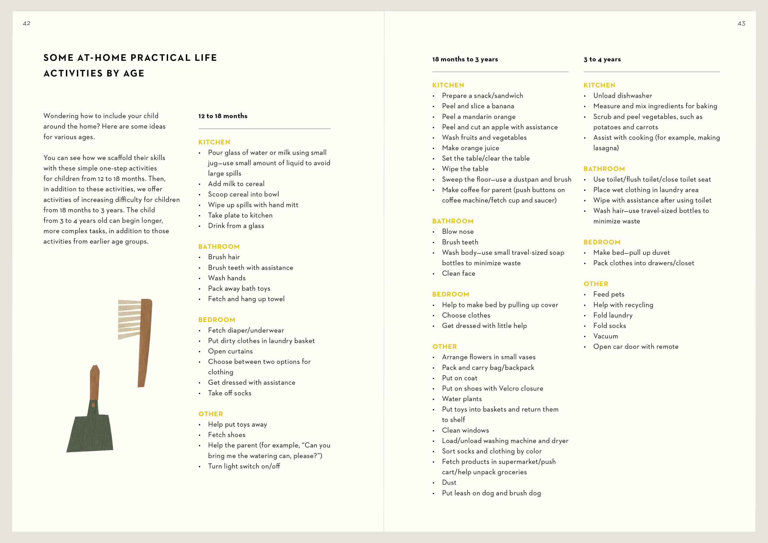 Beispielinhalt (Bild) Montessori Toddler
