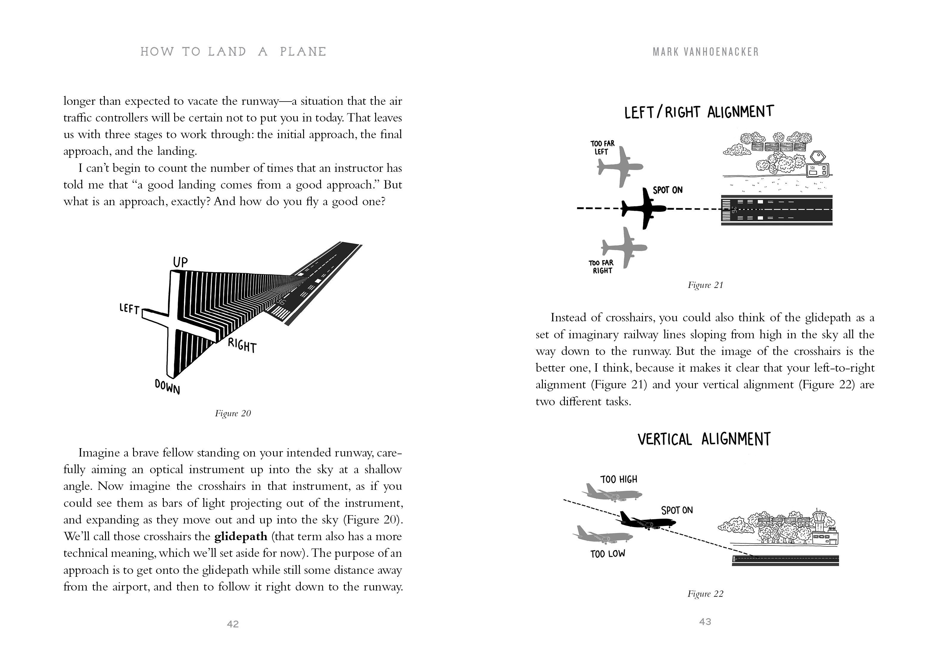 Beispielinhalt (Bild) How to Land a Plane