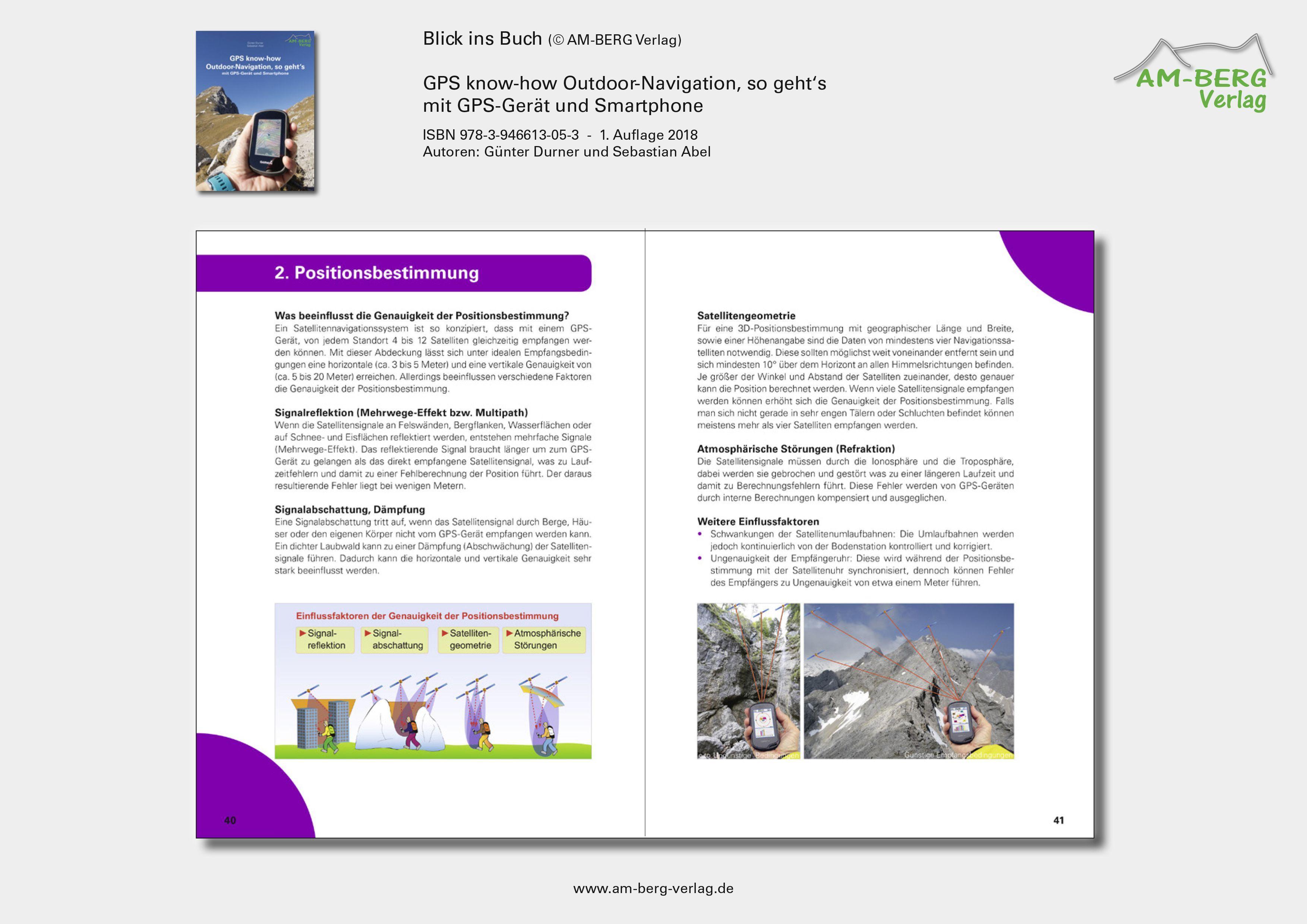Beispielinhalt (Bild) GPS know-how Outdoor-Navigation, so geht's