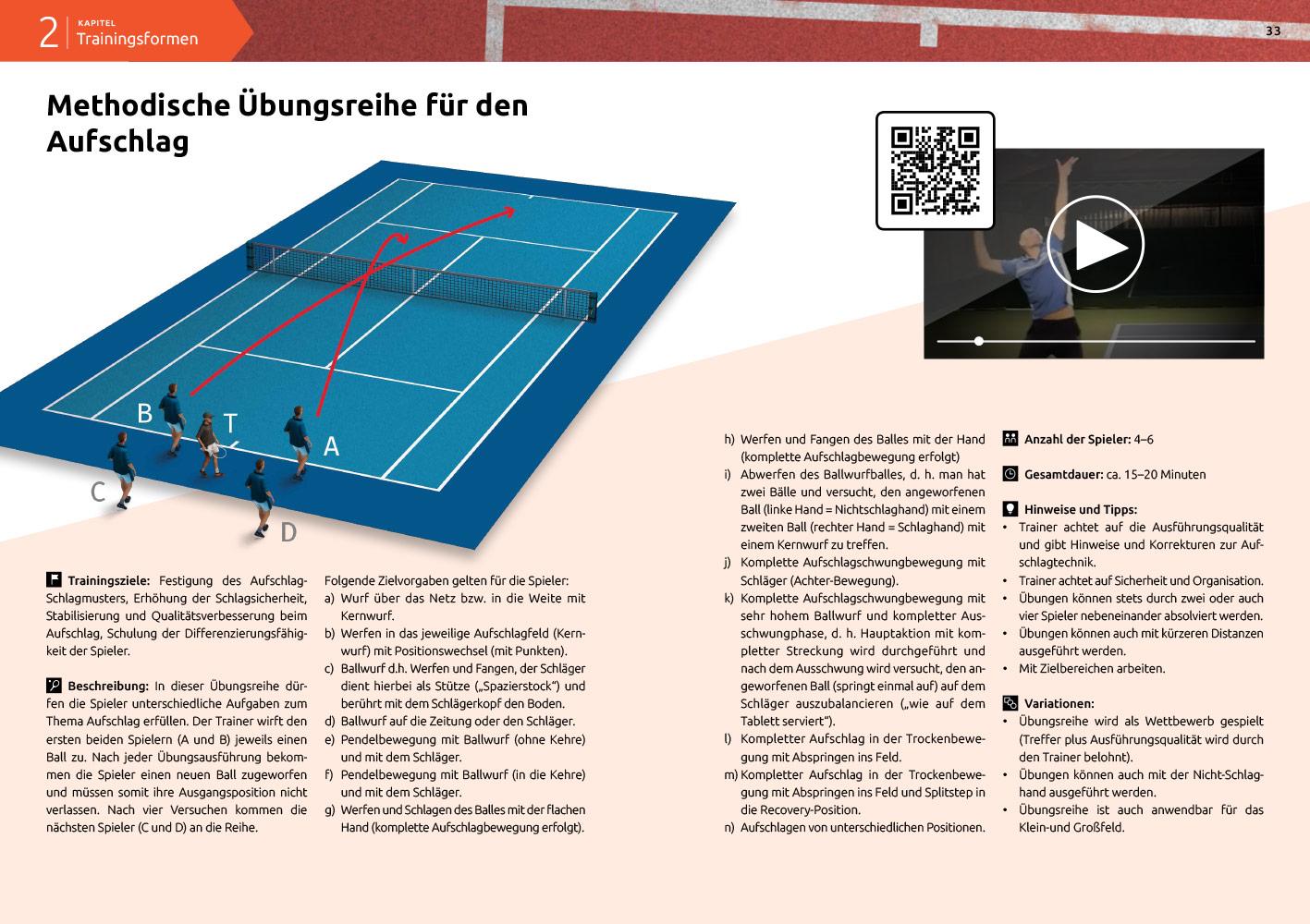 Beispielinhalt (Bild) Neue Wege im Tennis