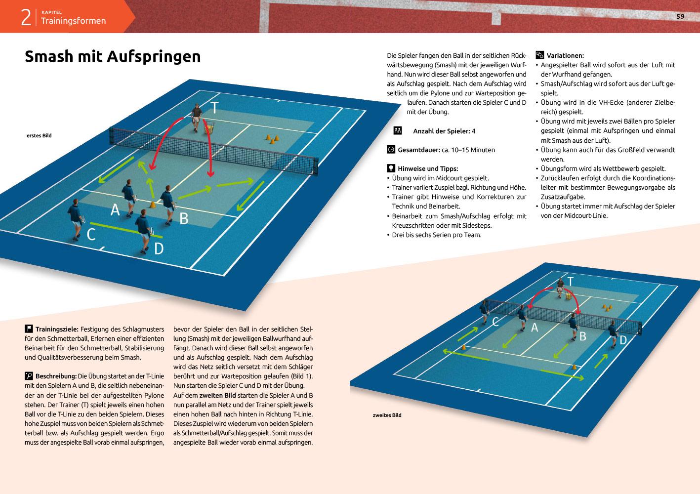Beispielinhalt (Bild) Neue Wege im Tennis