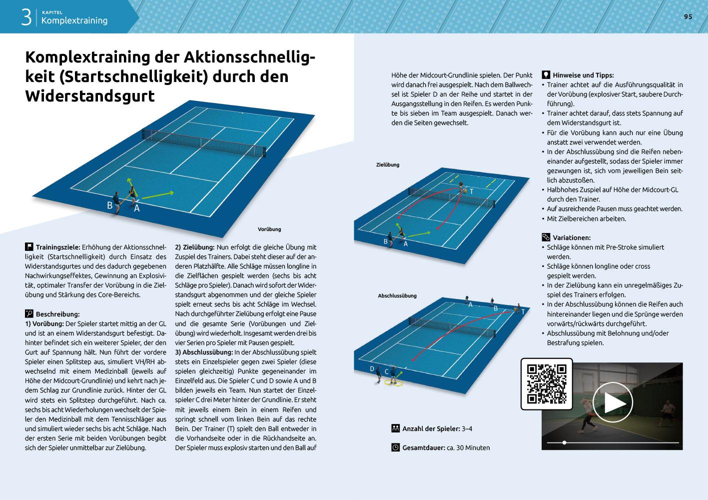 Beispielinhalt (Bild) Neue Wege im Tennis
