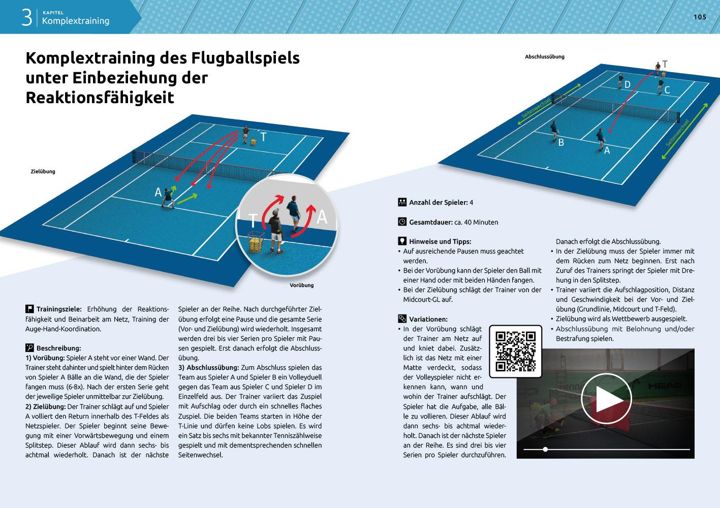 Beispielinhalt (Bild) Neue Wege im Tennis