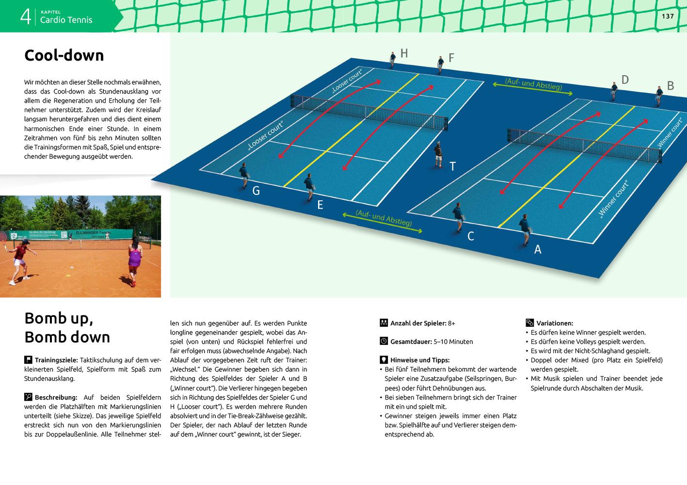 Beispielinhalt (Bild) Neue Wege im Tennis