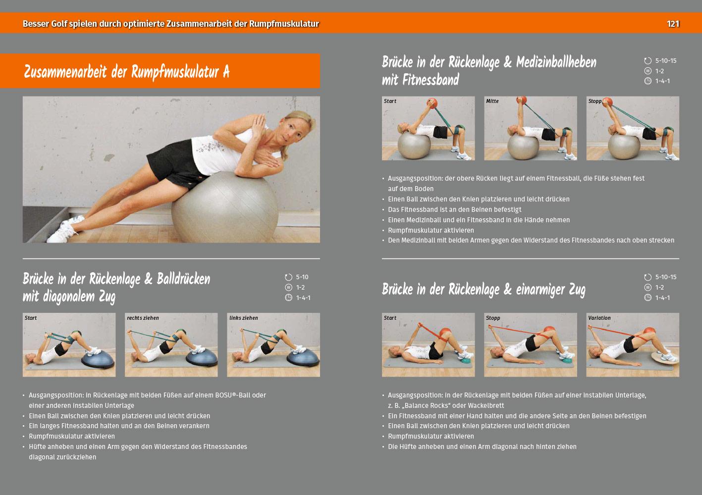 Beispielinhalt (Bild) Fit to Play Golf