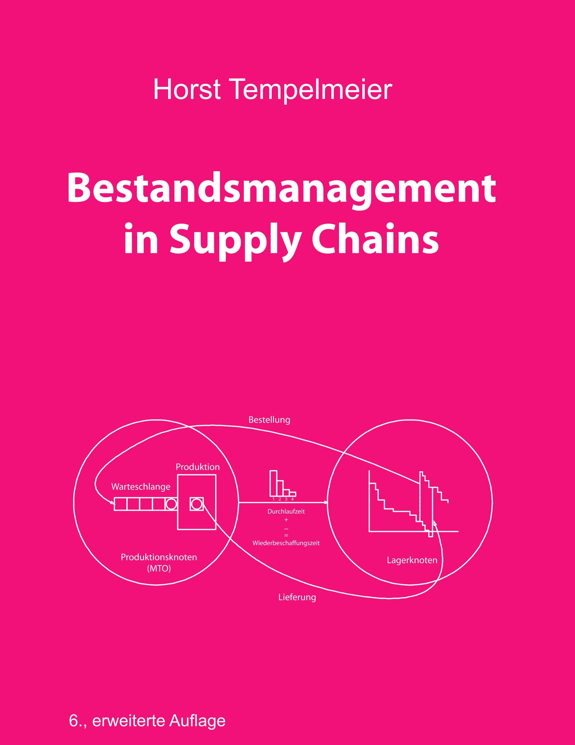 Vorderes Coverbild Bestandsmanagement in Supply Chains