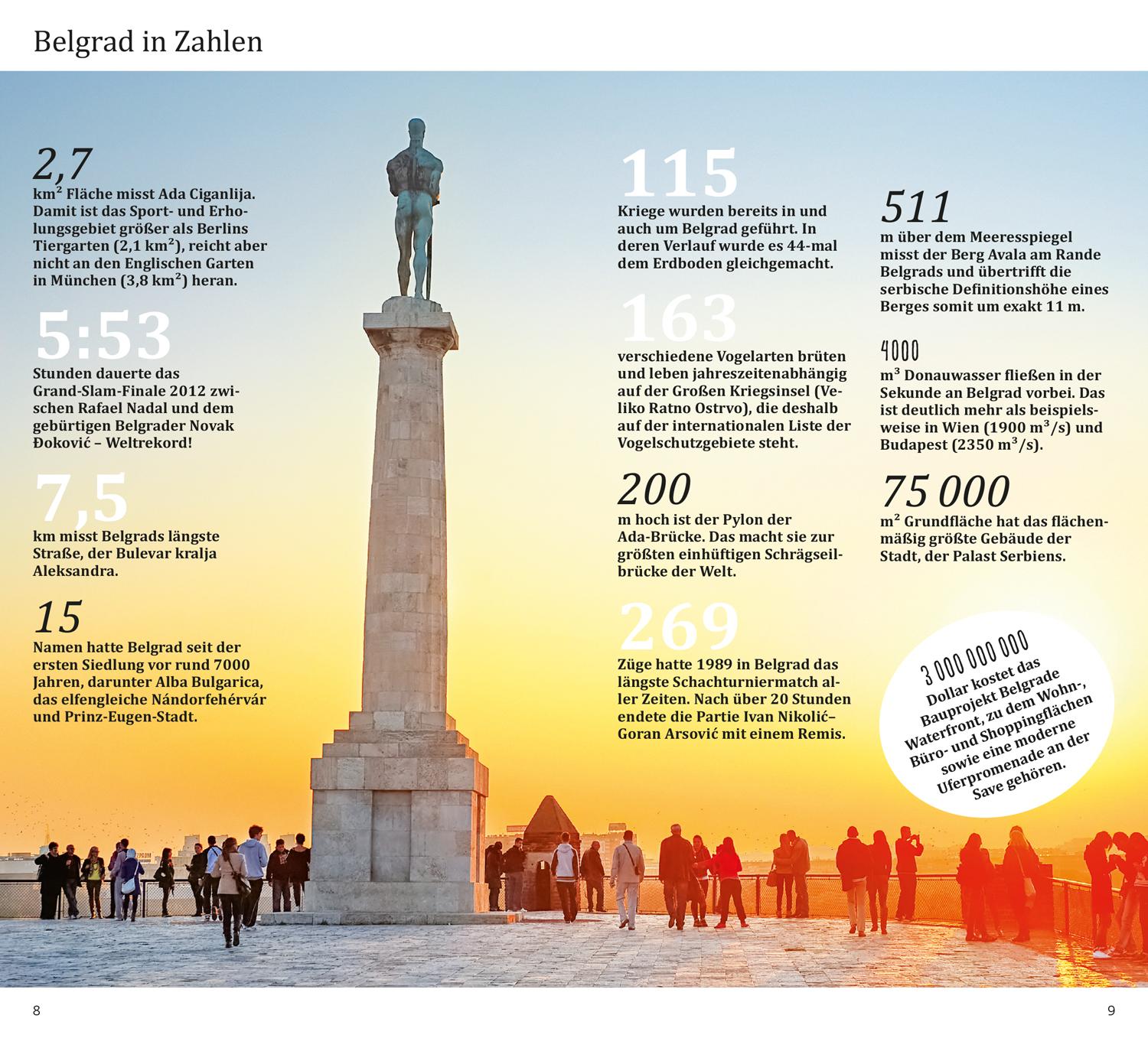 Beispielinhalt (Bild) DuMont direkt Reiseführer Belgrad