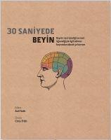 Vorderes Coverbild 30 Saniyede Beyin