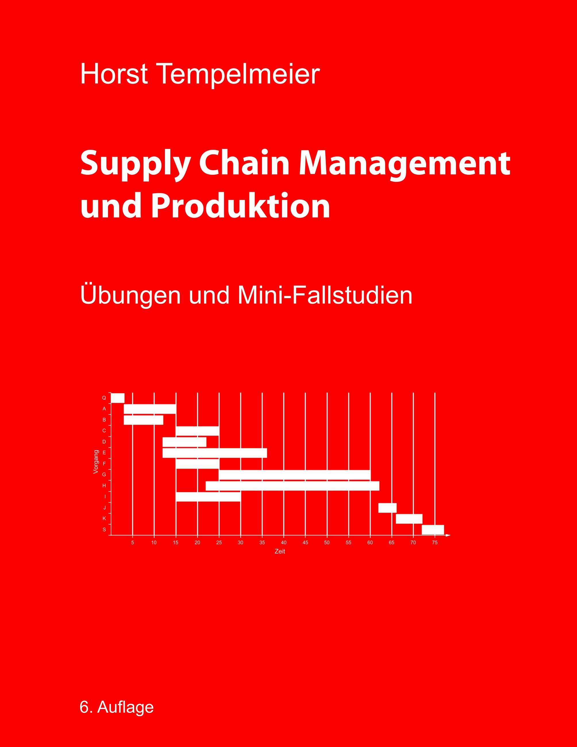 Vorderes Coverbild Supply Chain Management und Produktion