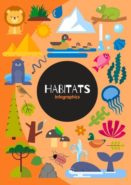 Vorderes Coverbild Habitats Infographics