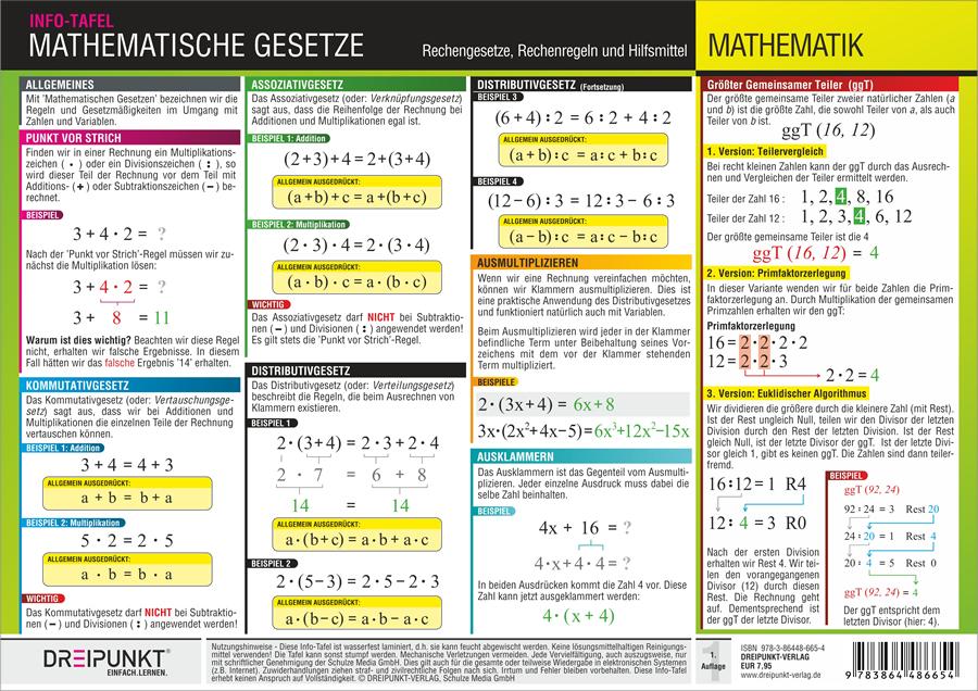 Vorderes Coverbild Mathematische Gesetze. Info-Tafel