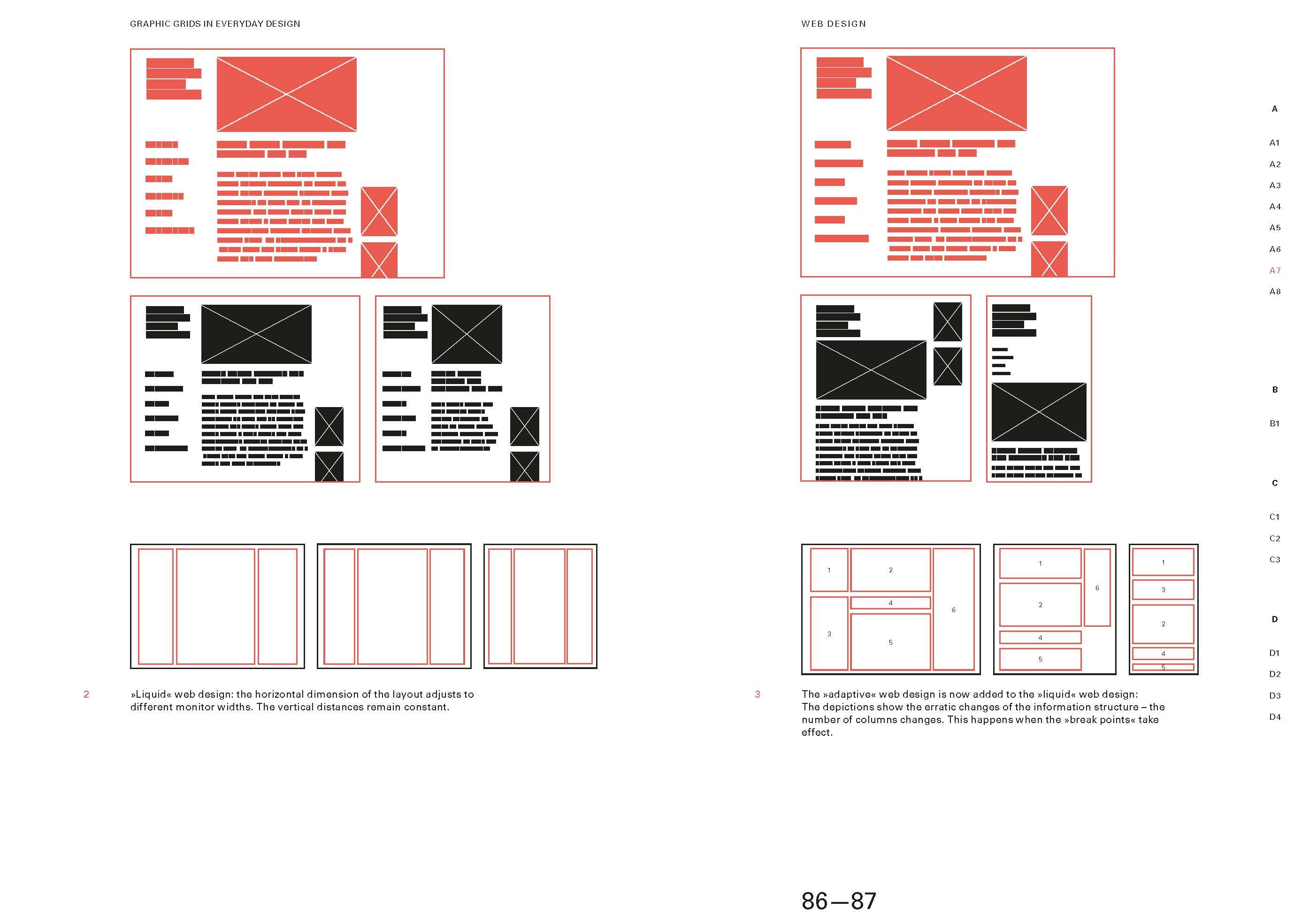 Beispielinhalt (Bild) Structuring Design