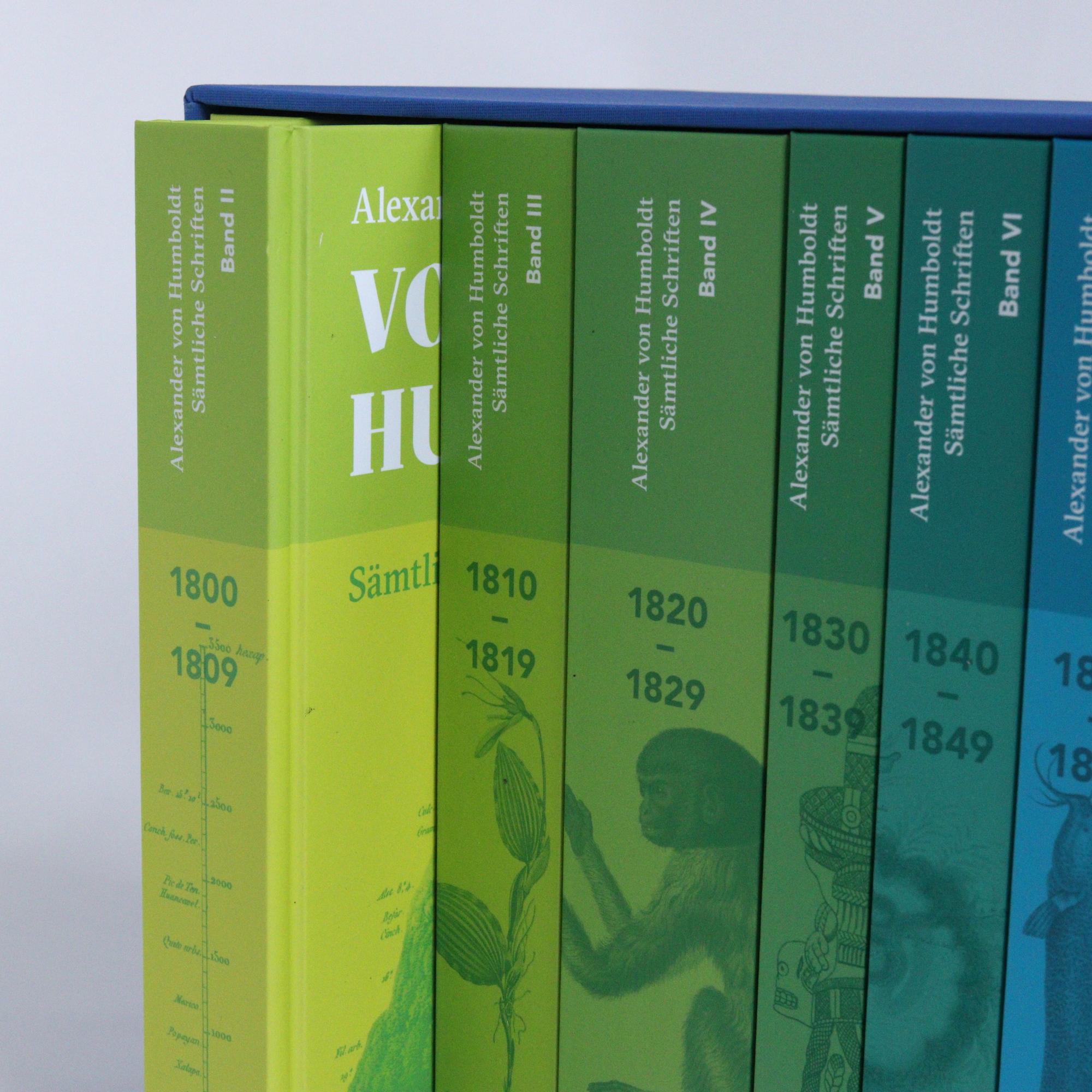 Beispielinhalt (Bild) Sämtliche Schriften (Studienausgabe)