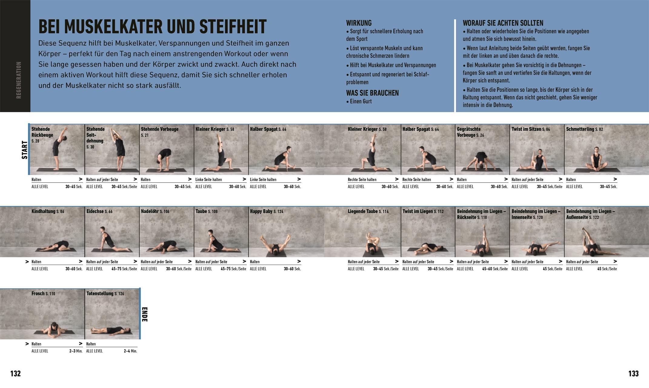 Beispielinhalt (Bild) Yoga-Workouts für Männer