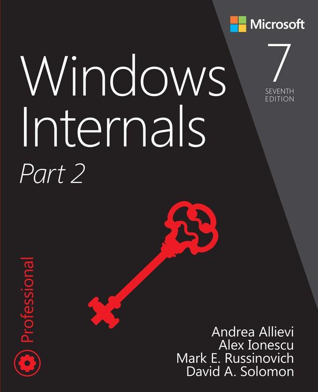 Vorderes Coverbild Windows Internals, Part 2