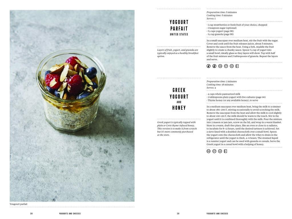 Beispielinhalt (Bild) Breakfast: The Cookbook