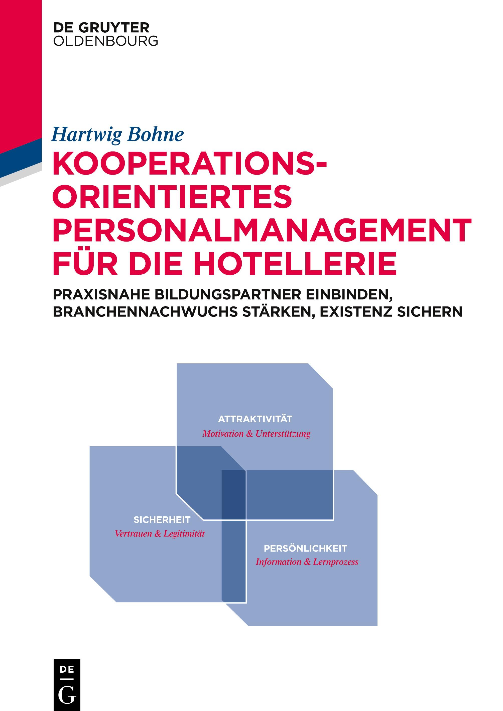 Vorderes Coverbild Kooperationsorientiertes Personalmanagement für die Hotellerie