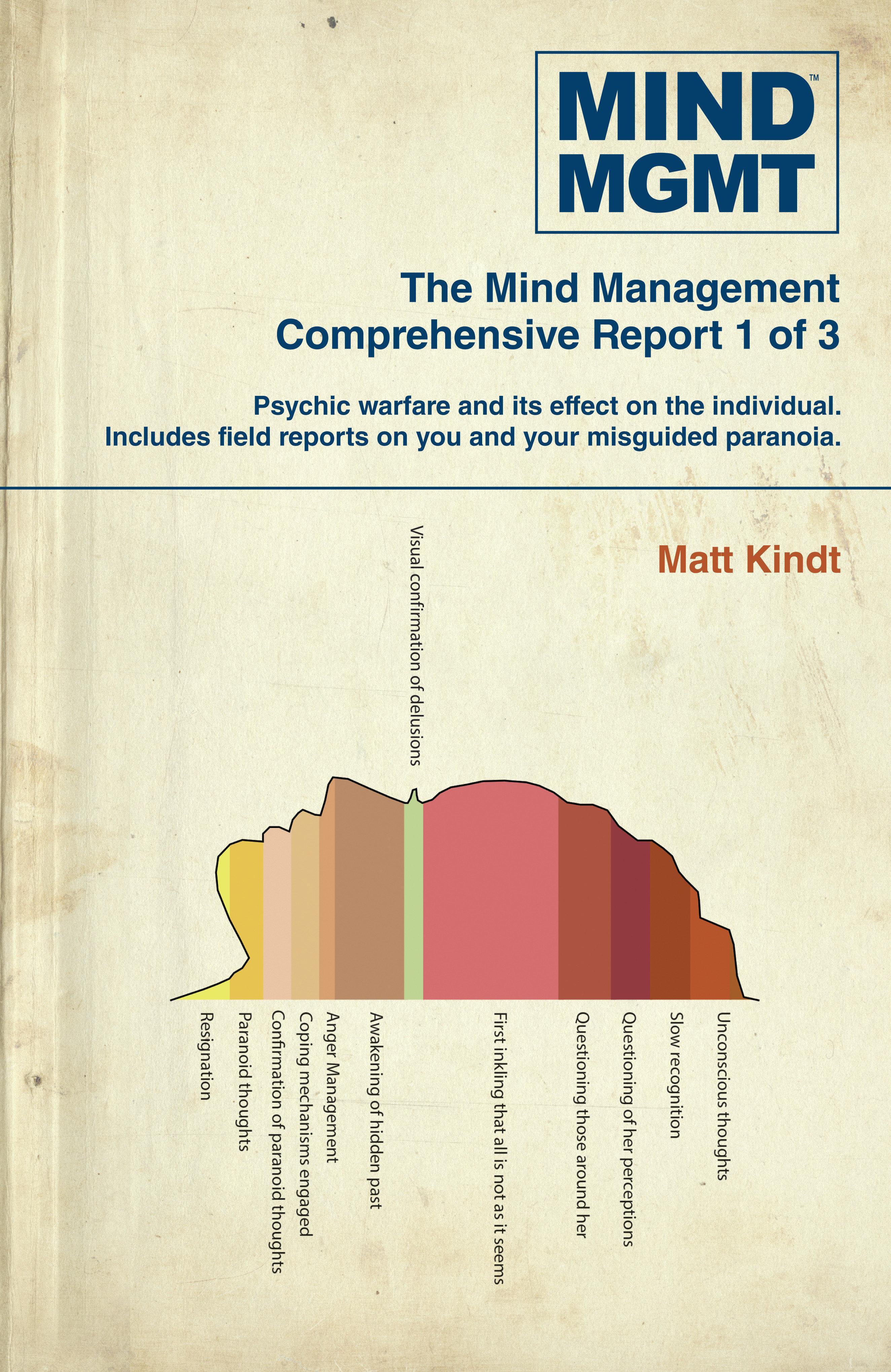 Vorderes Coverbild Mind Mgmt Omnibus Part 1
