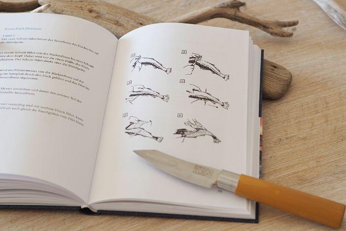 Beispielinhalt (Bild) Ein Mann, ein Meer