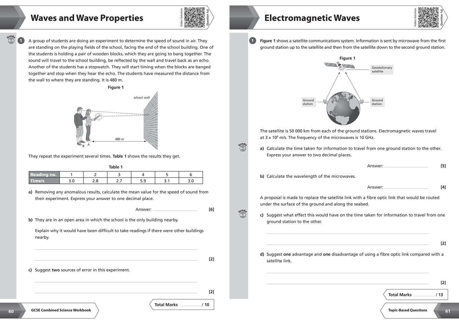 Beispielinhalt (Bild) Aqa GCSE 9-1 Combined Science Higher Workbook