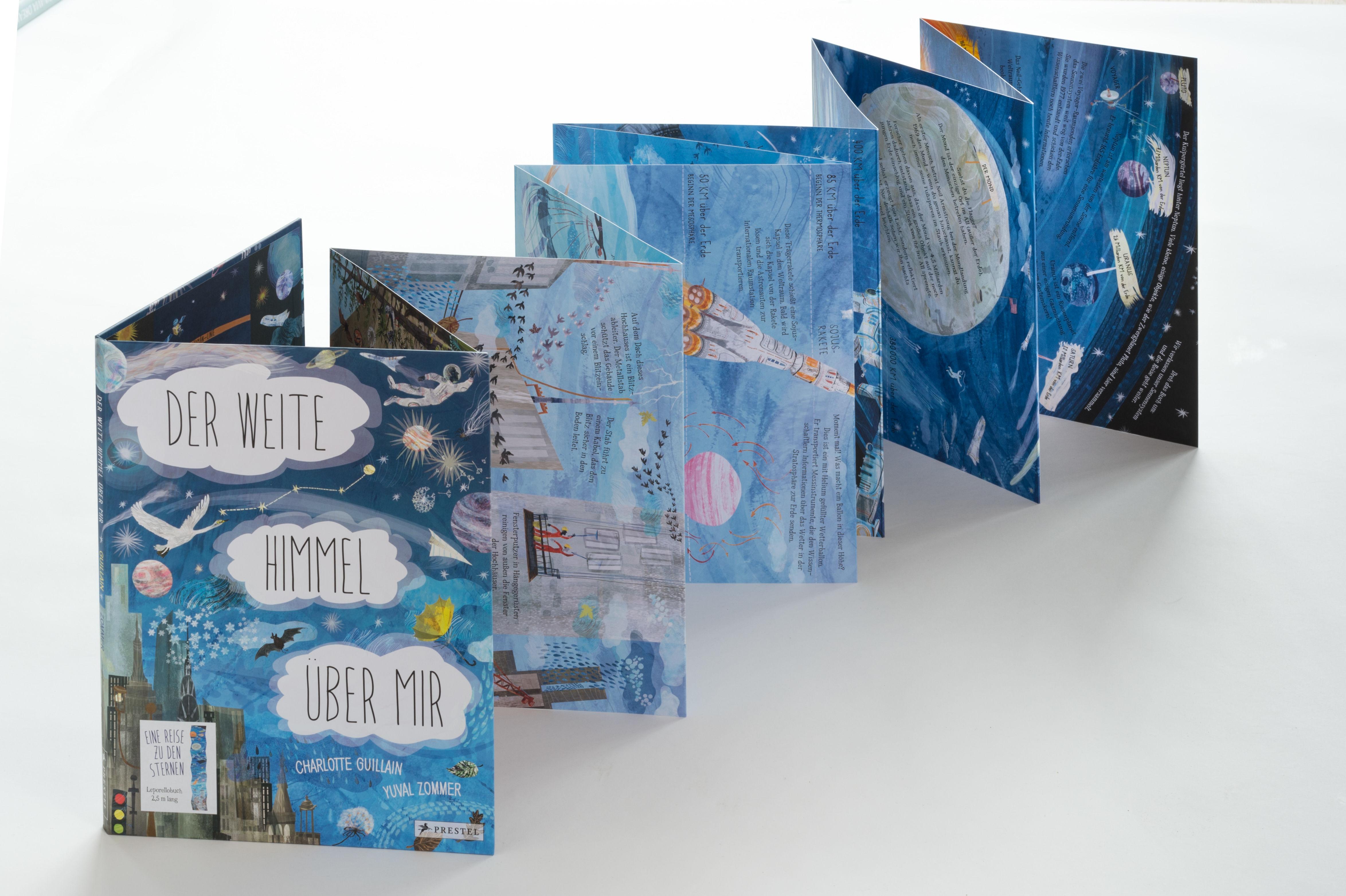 Beispielinhalt (Bild) Der weite Himmel über mir