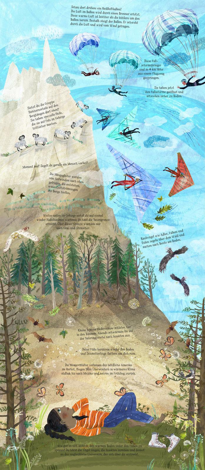 Beispielinhalt (Bild) Der weite Himmel über mir