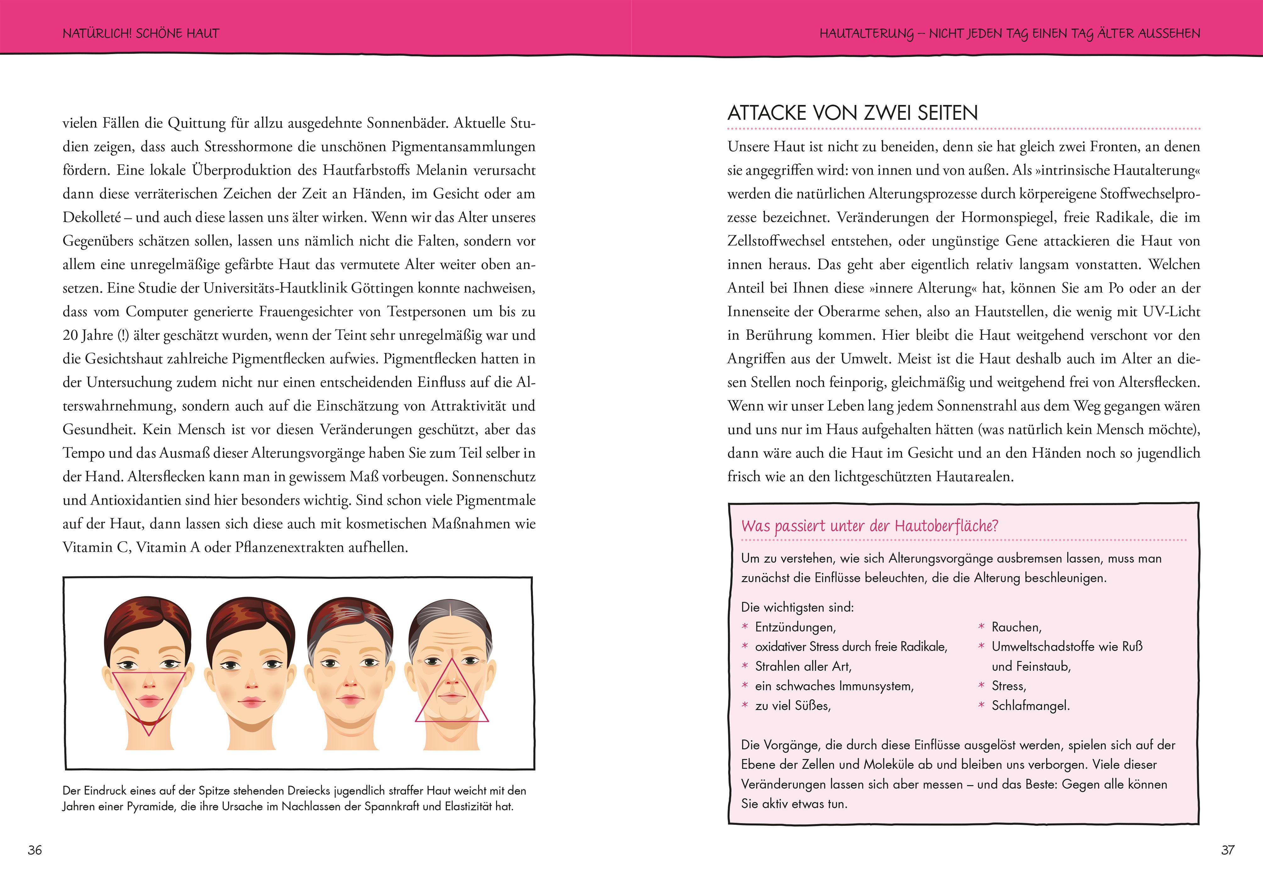 Beispielinhalt (Bild) Natürlich! Schöne Haut - Strahlend-gesund mit der richtigen Ernährung, Kosmetik und Lebensweise. Tipps für jeden Hauttyp