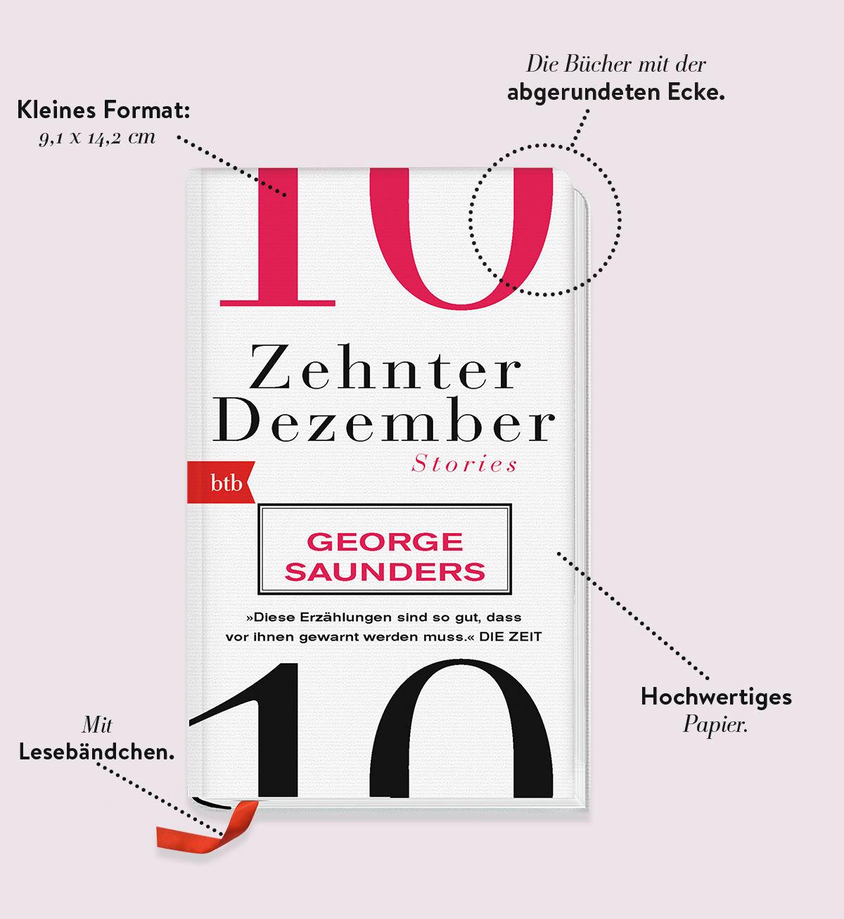 Beispielinhalt (Bild) Zehnter Dezember