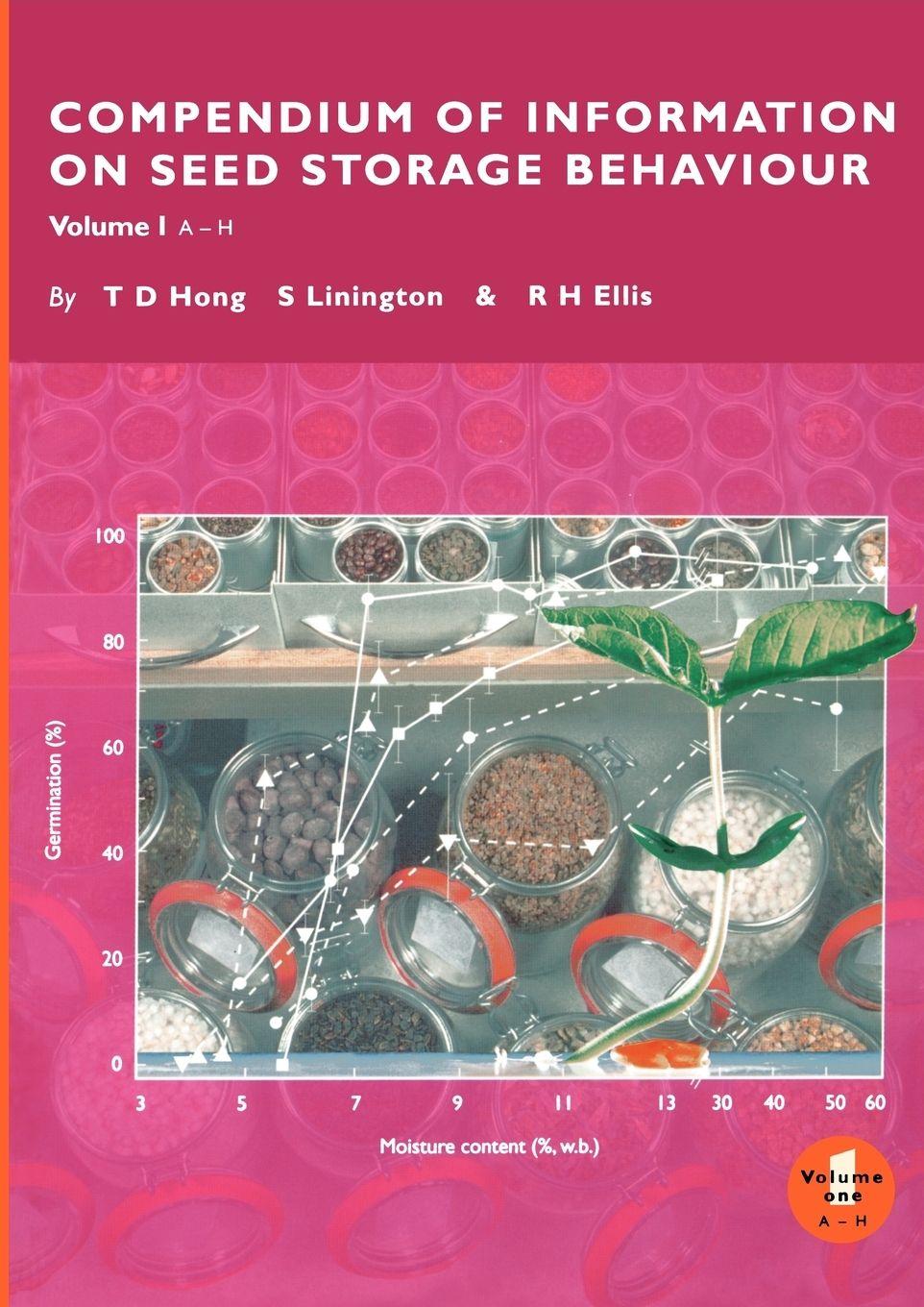 Vorderes Coverbild Compendium of Information On Seed Storage Behaviour Vol 1 (A-H) (vol. 1 of 2 volumes)