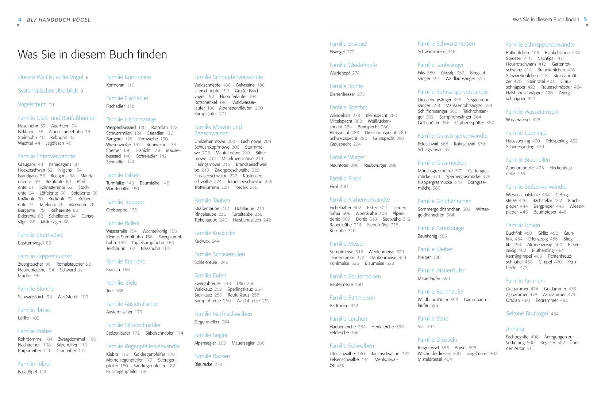 Beispielinhalt (Bild) Das BLV Handbuch Vögel