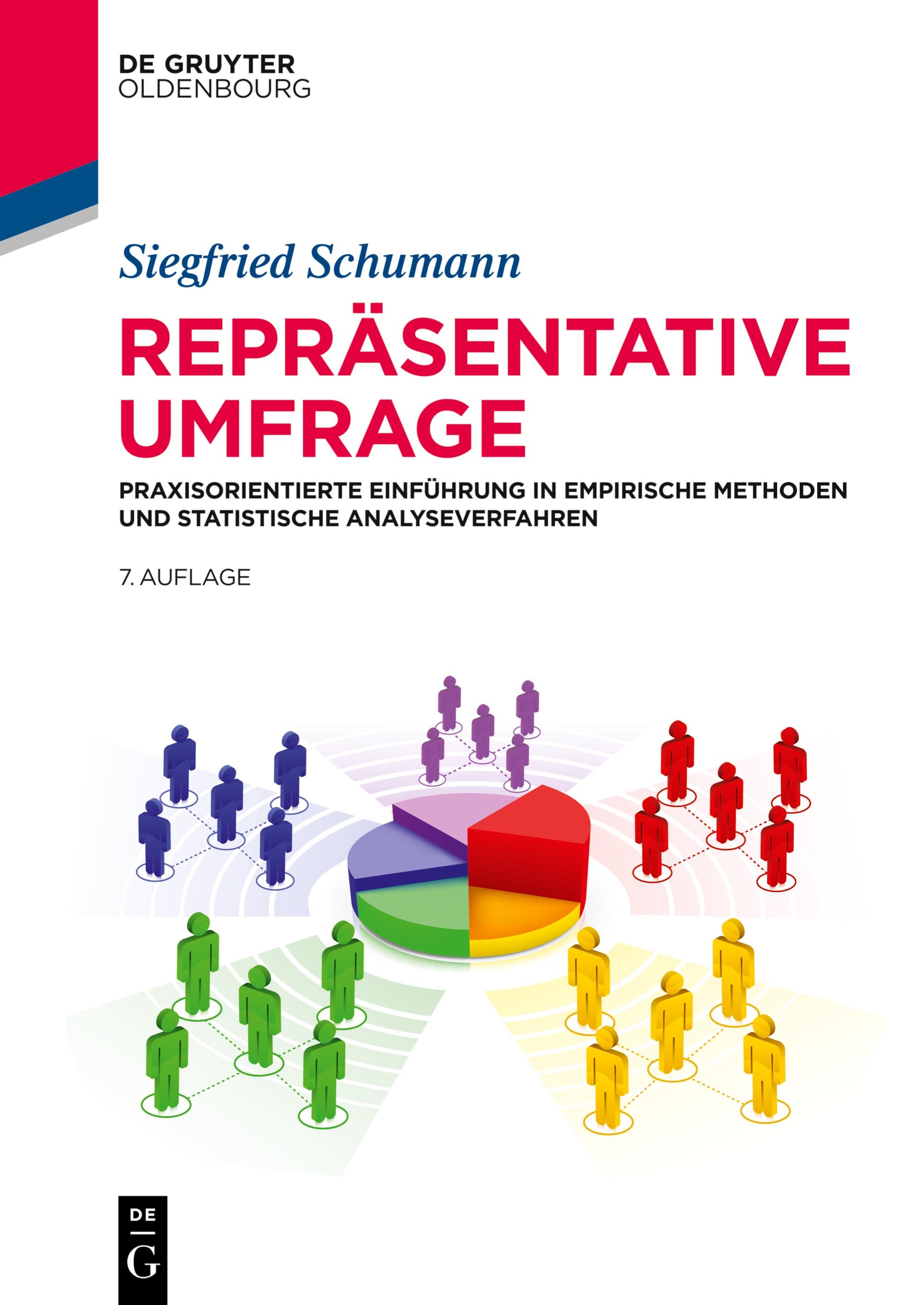 Vorderes Coverbild Repräsentative Umfrage
