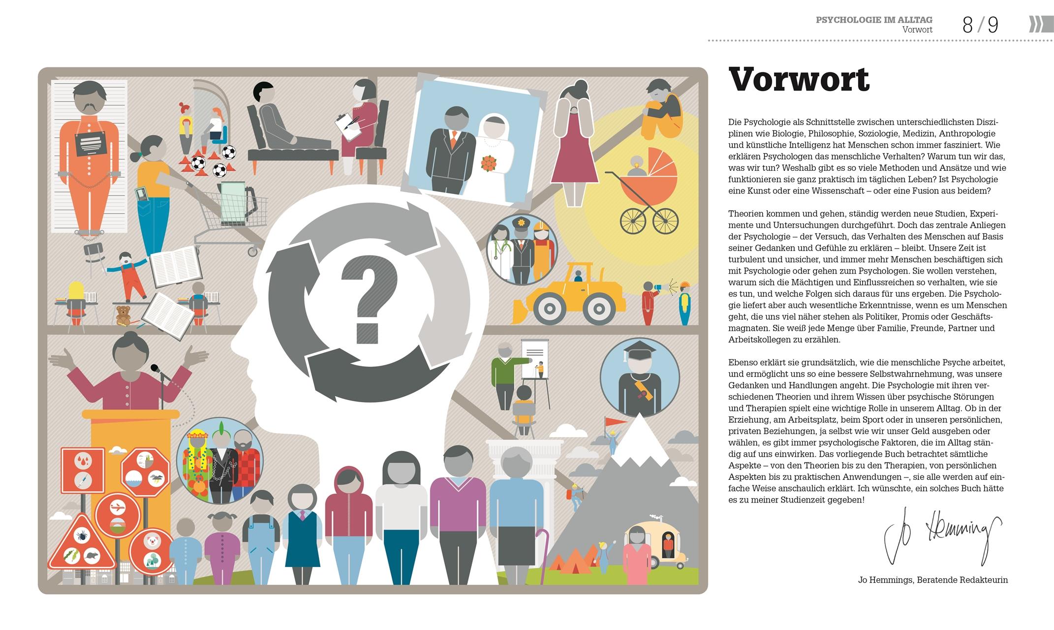 Beispielinhalt (Bild) #dkinfografik. Psychologie im Alltag