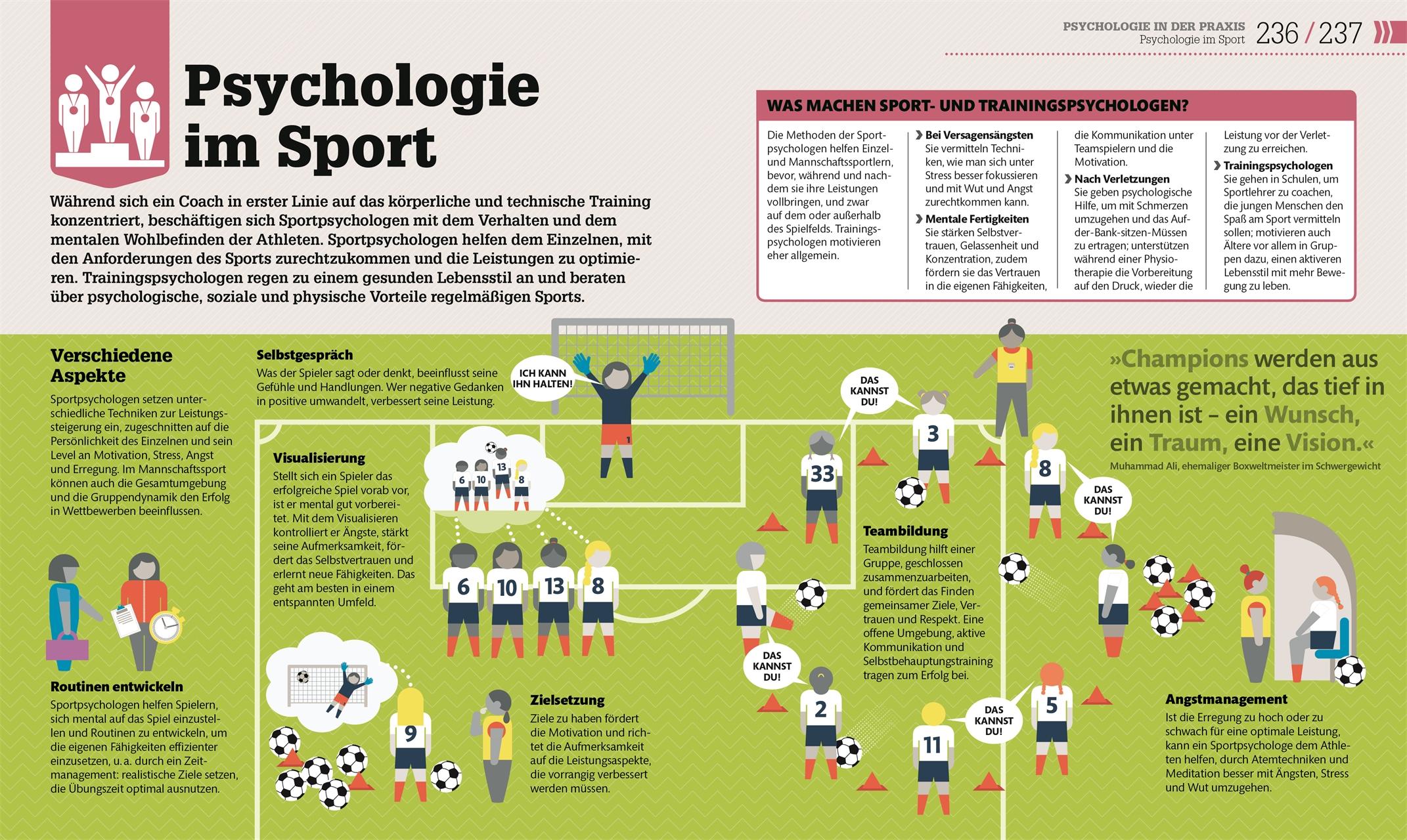 Beispielinhalt (Bild) #dkinfografik. Psychologie im Alltag