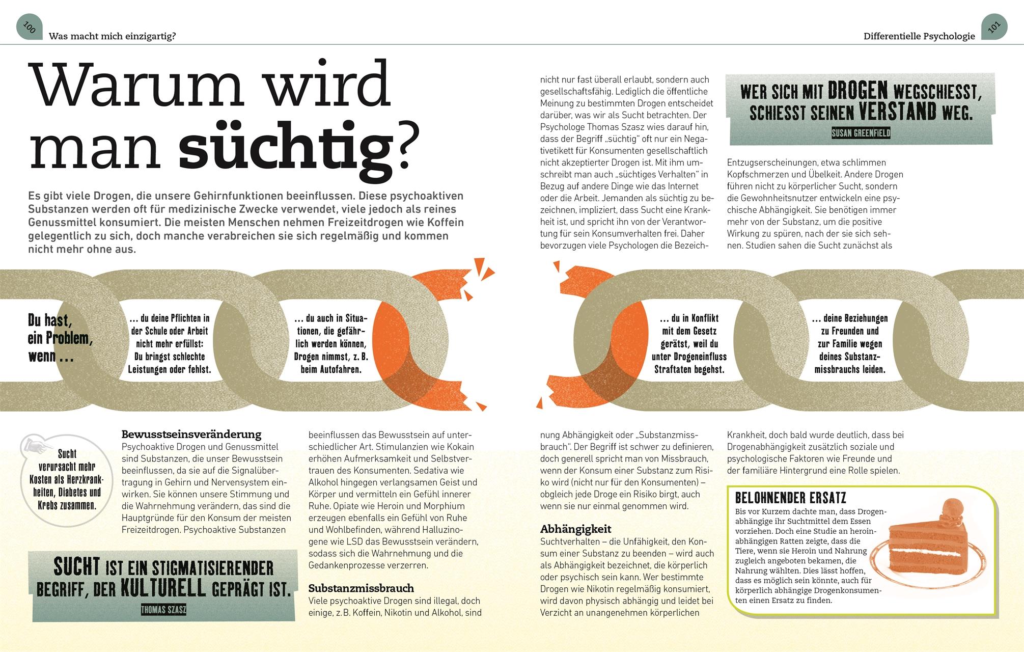 Beispielinhalt (Bild) Kernfragen. Psychologie