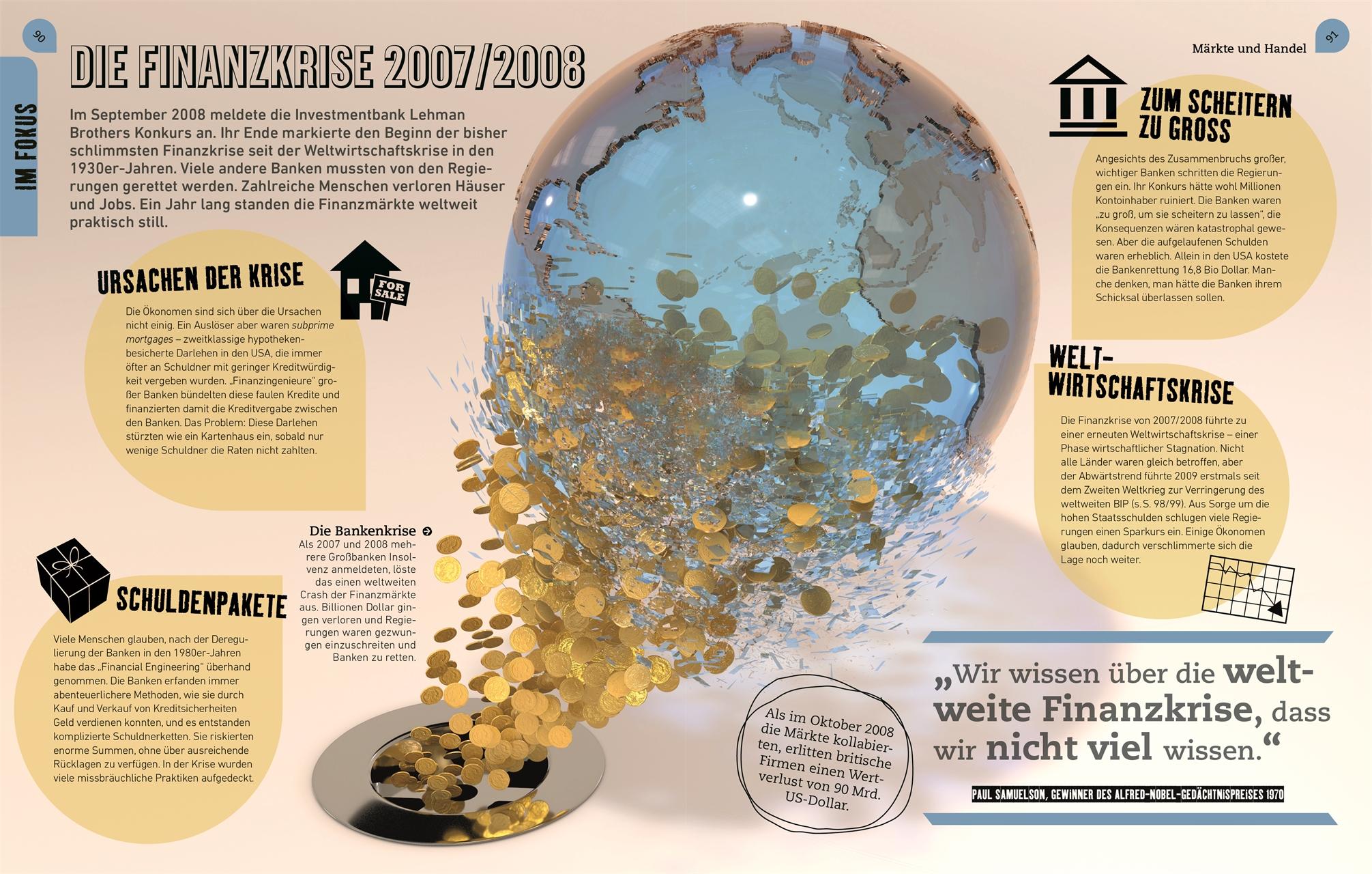 Beispielinhalt (Bild) Kernfragen. Wirtschaft