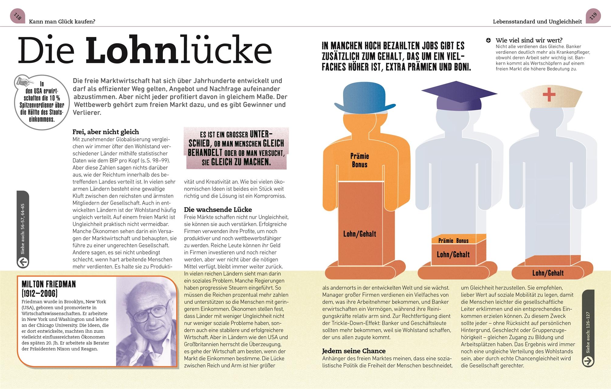 Beispielinhalt (Bild) Kernfragen. Wirtschaft