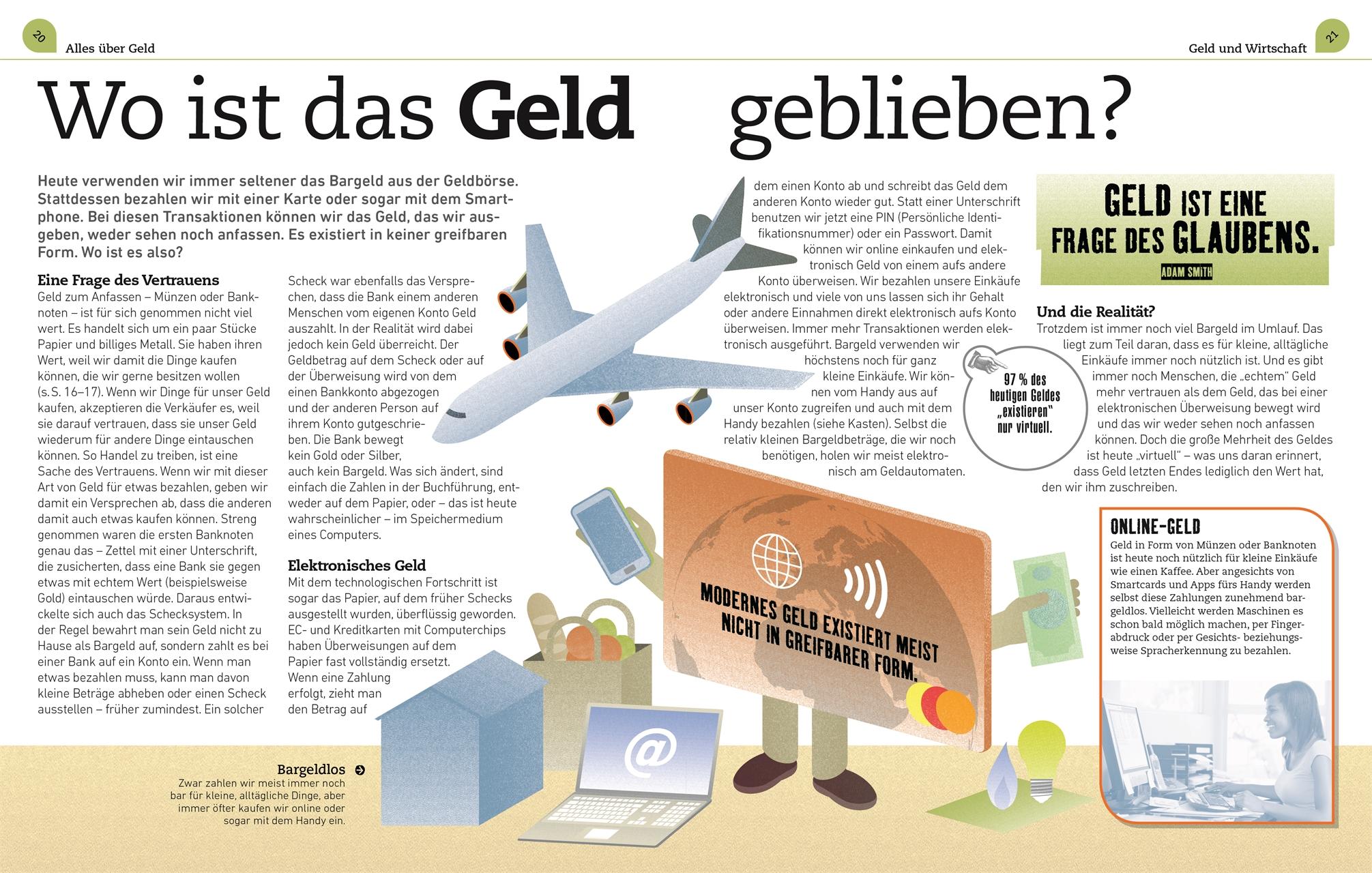 Beispielinhalt (Bild) Kernfragen. Wirtschaft