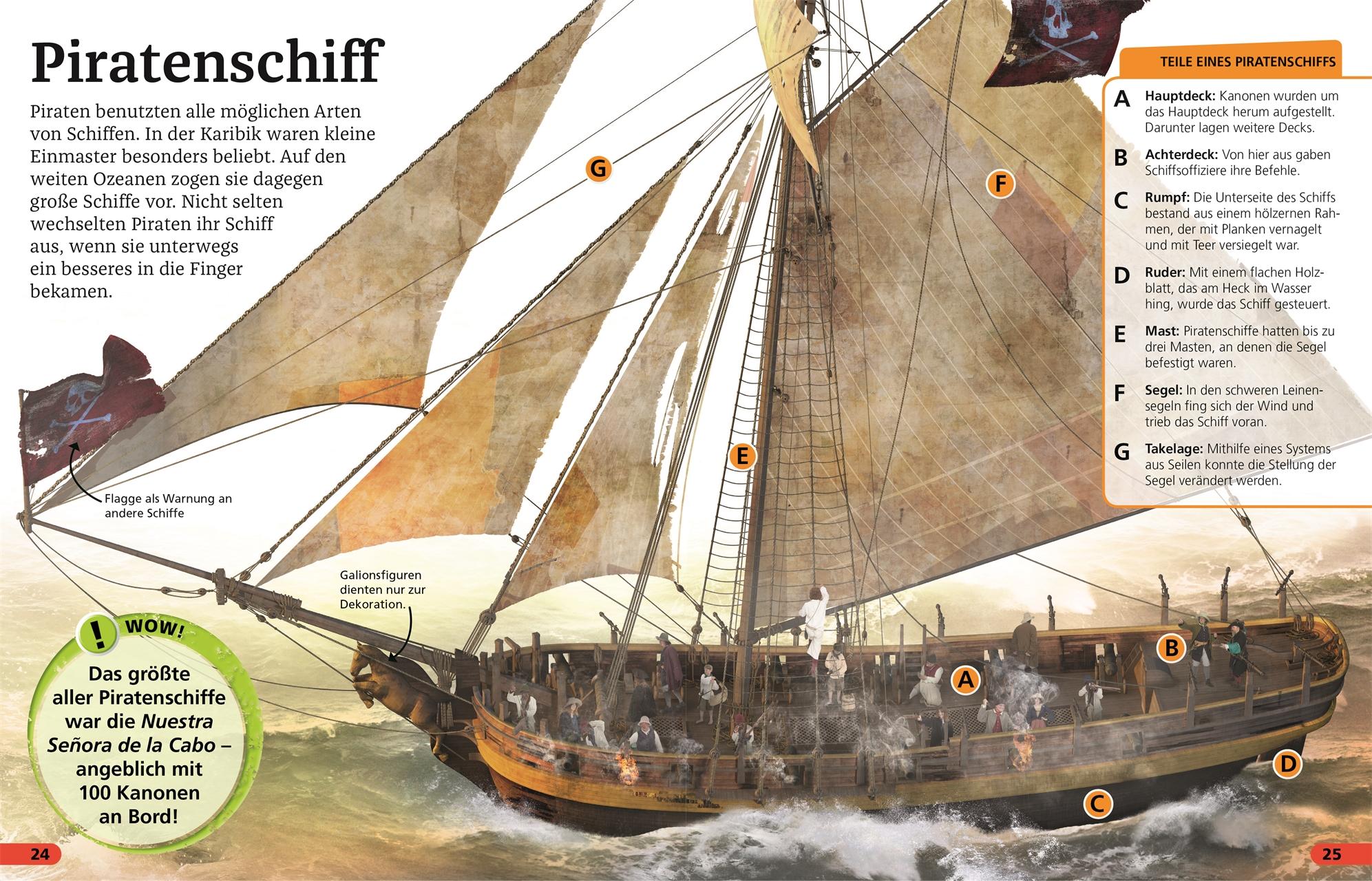 Beispielinhalt (Bild) Superchecker! Piraten