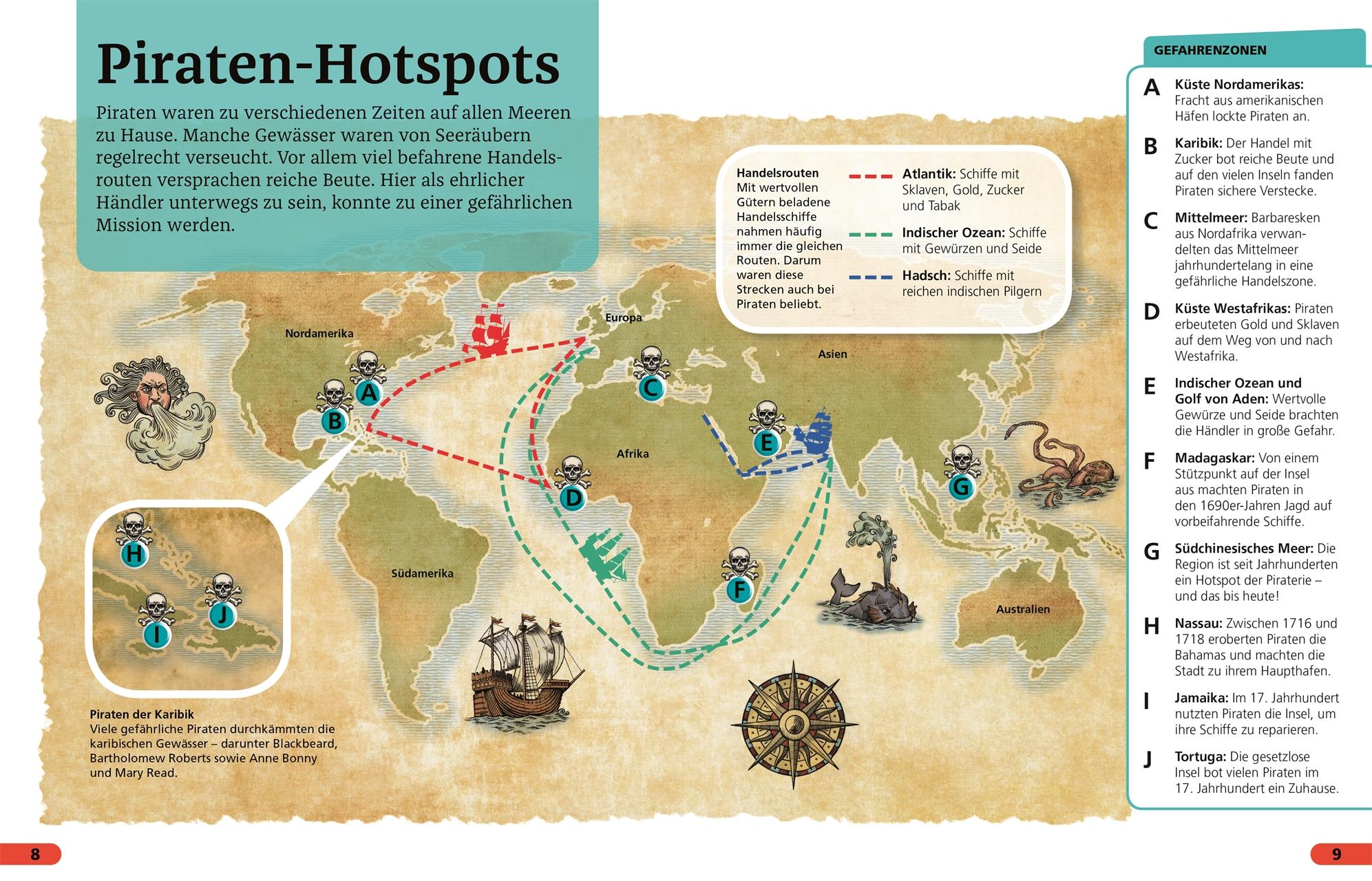 Beispielinhalt (Bild) Superchecker! Piraten