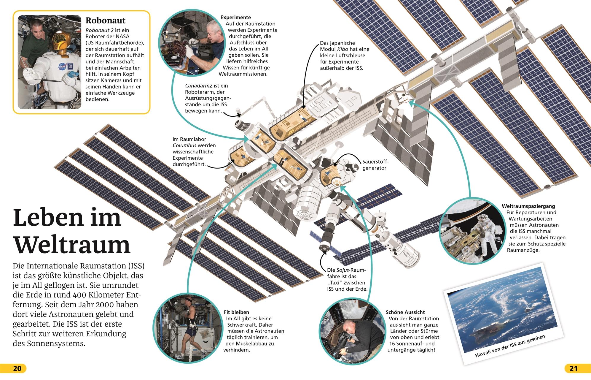 Beispielinhalt (Bild) Superchecker! Weltall