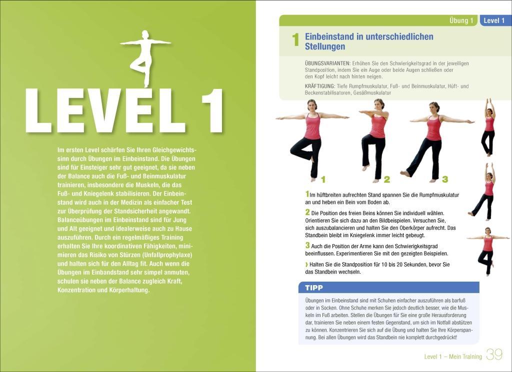 Beispielinhalt (Bild) Tiefenmuskulatur Training