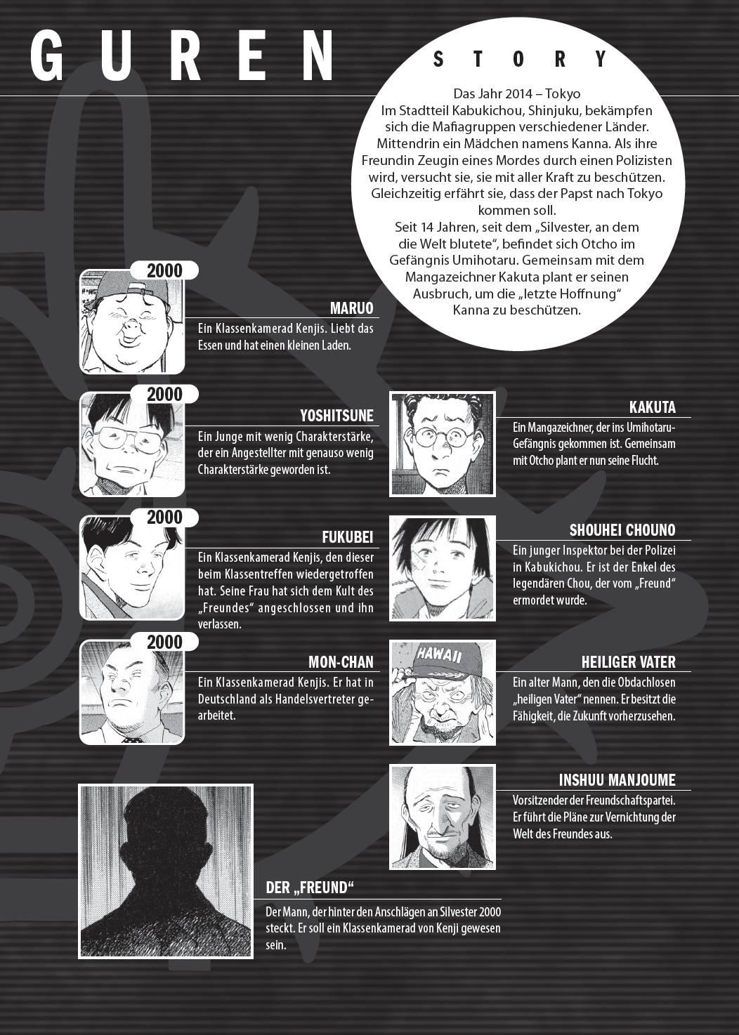 Beispielinhalt (Bild) 20th Century Boys: Ultimative Edition
