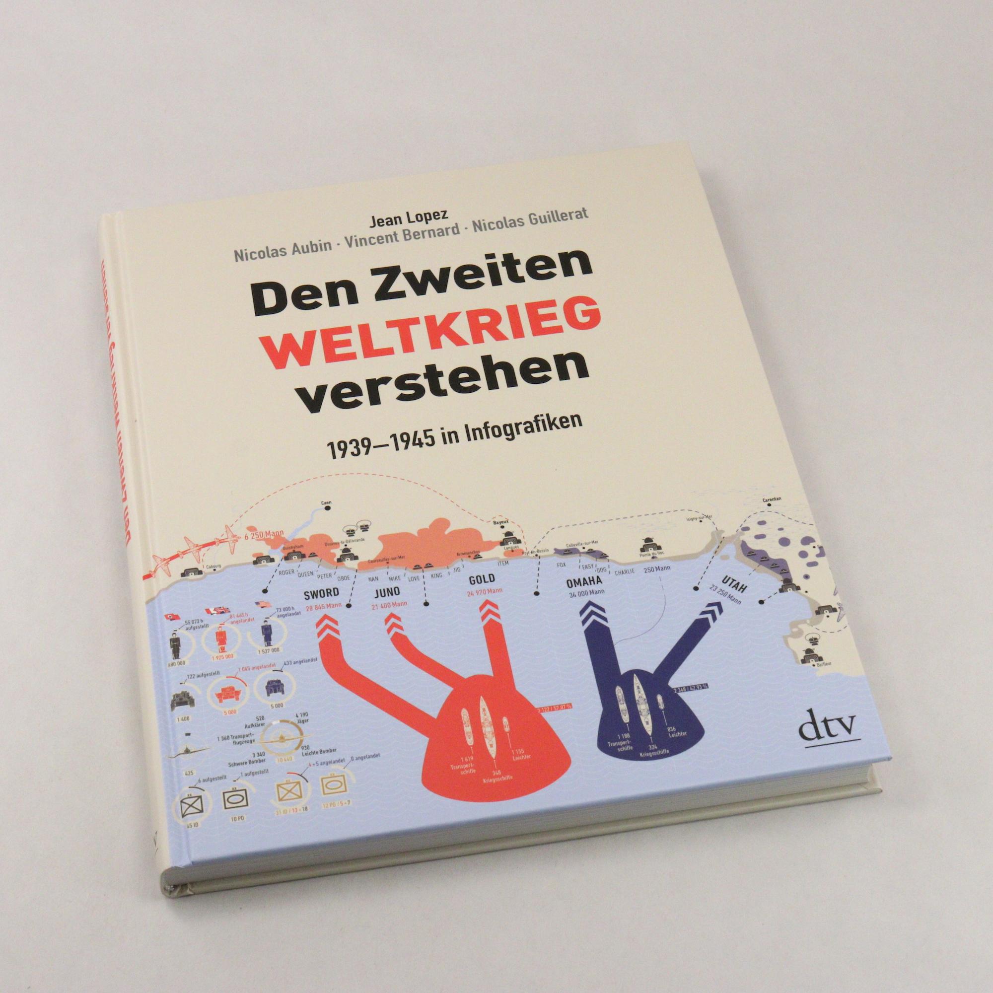 Beispielinhalt (Bild) Den Zweiten Weltkrieg verstehen