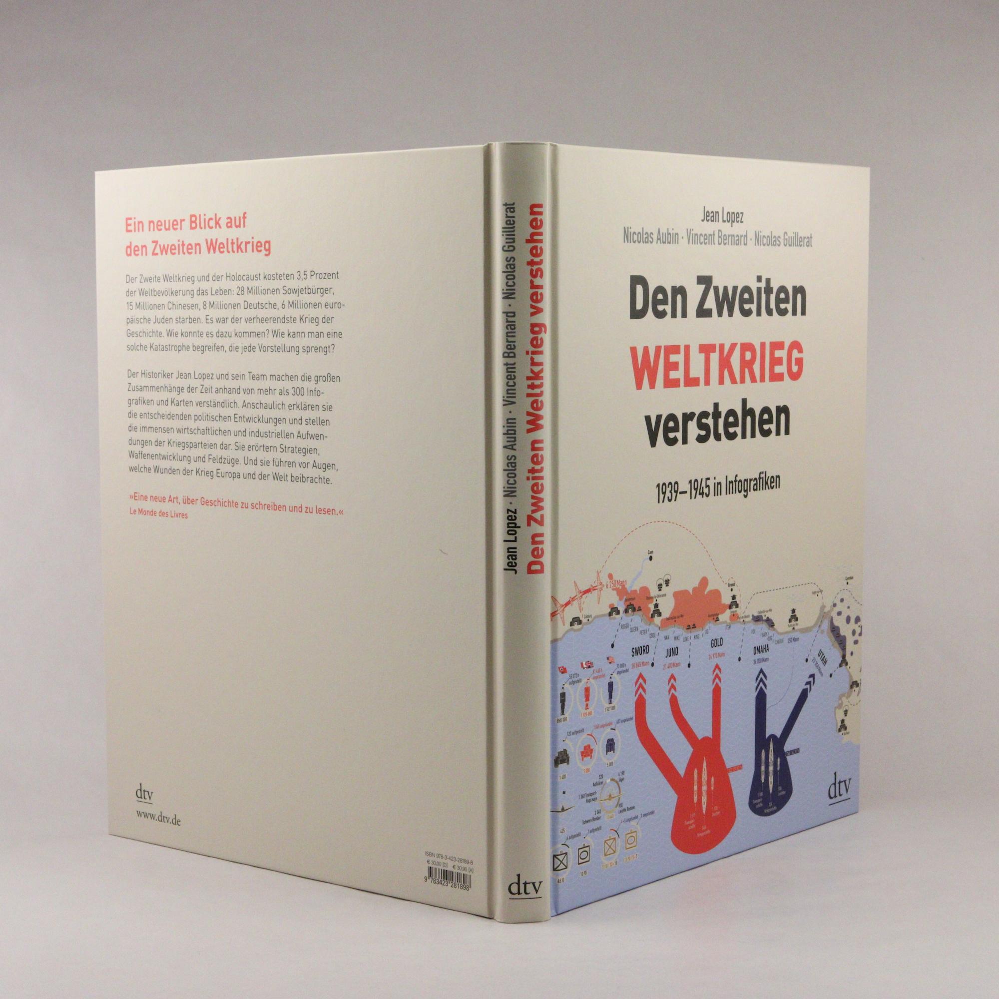 Beispielinhalt (Bild) Den Zweiten Weltkrieg verstehen
