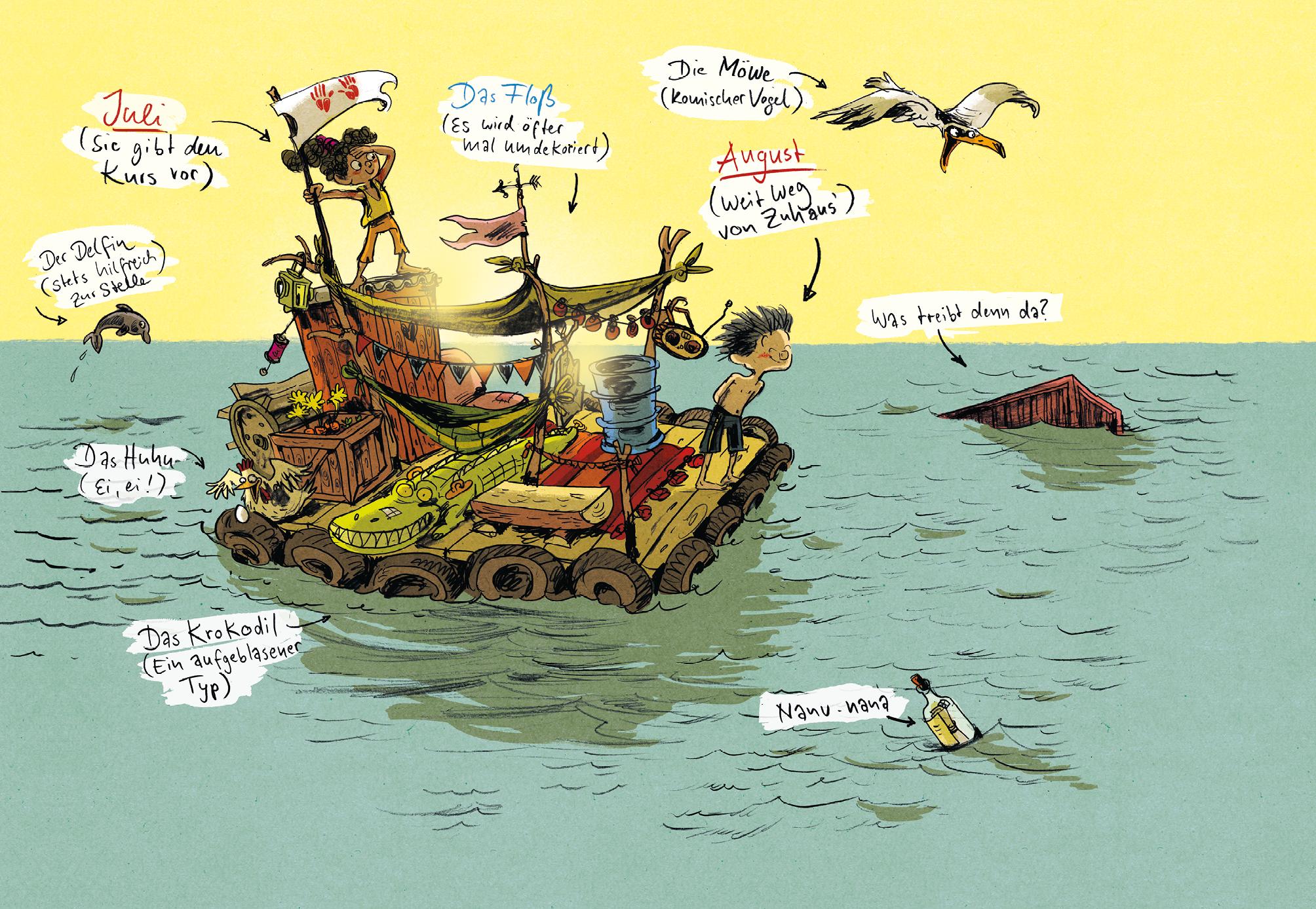 Beispielinhalt (Bild) Juli und August - Krokodil über Bord