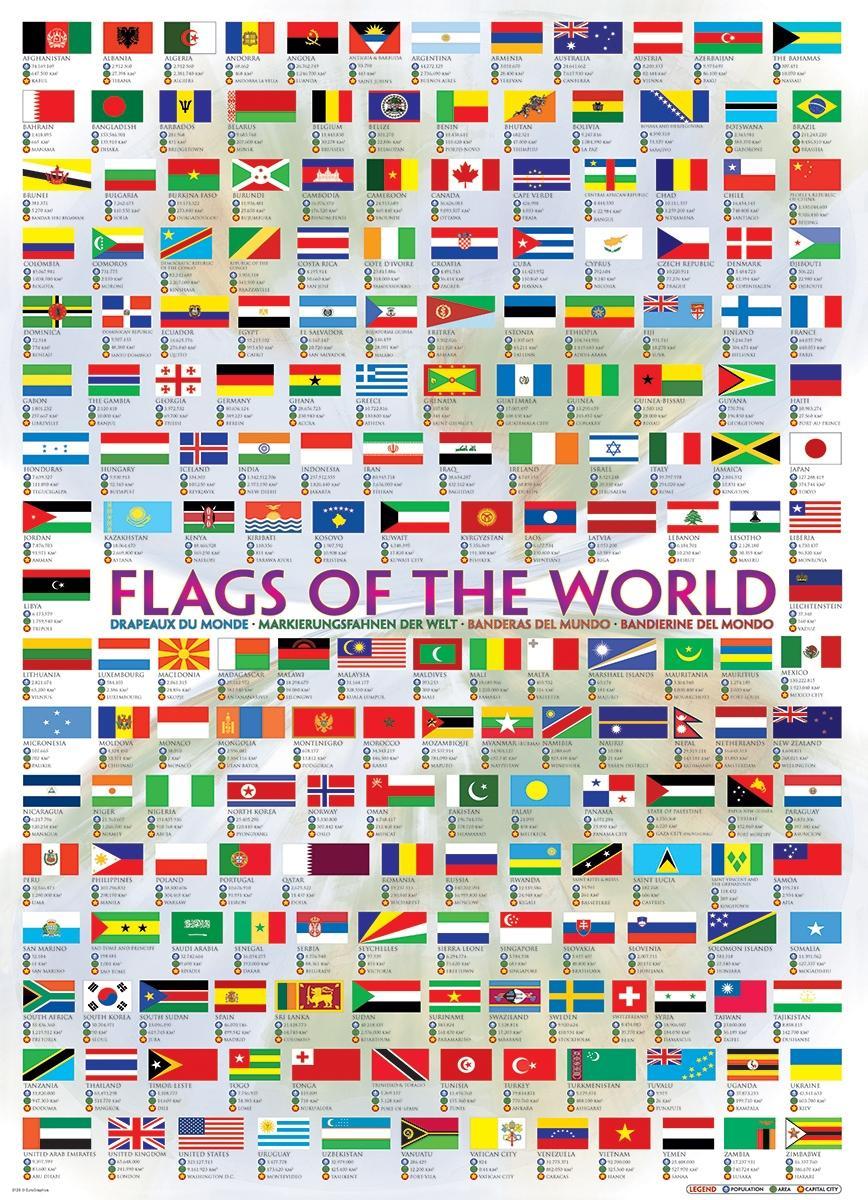 Beispielinhalt (Bild) Flags of the World